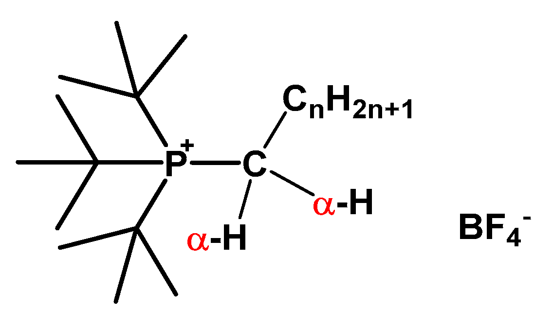Nanomaterials 10 02457 g001 Nanomaterials 10 02457 g001