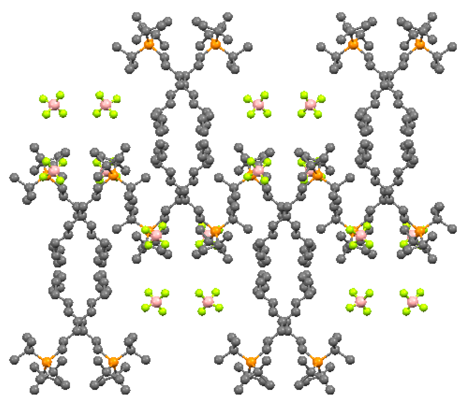 Nanomaterials 10 02457 g003 Nanomaterials 10 02457 g003