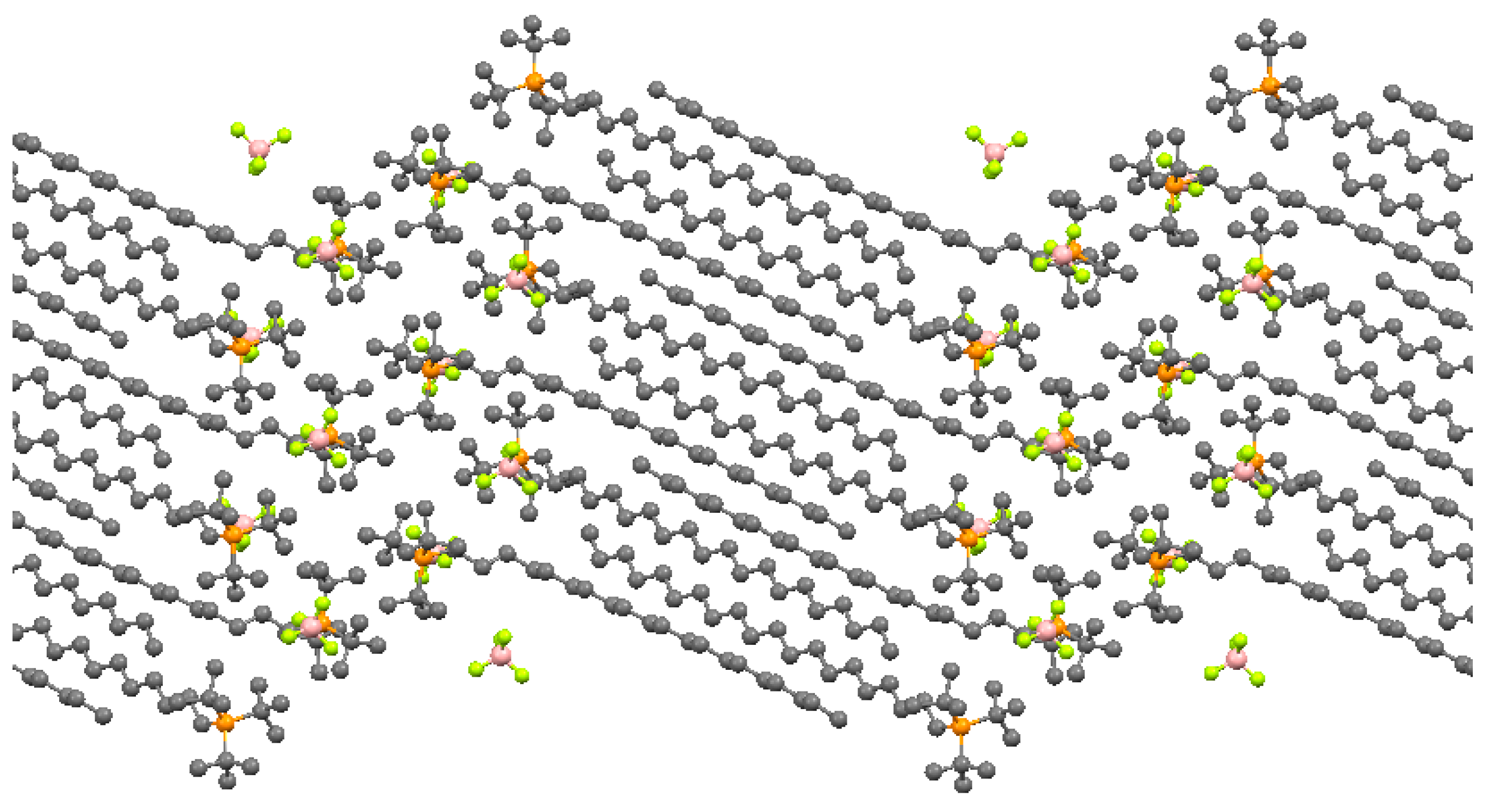 Nanomaterials 10 02457 g004 Nanomaterials 10 02457 g004