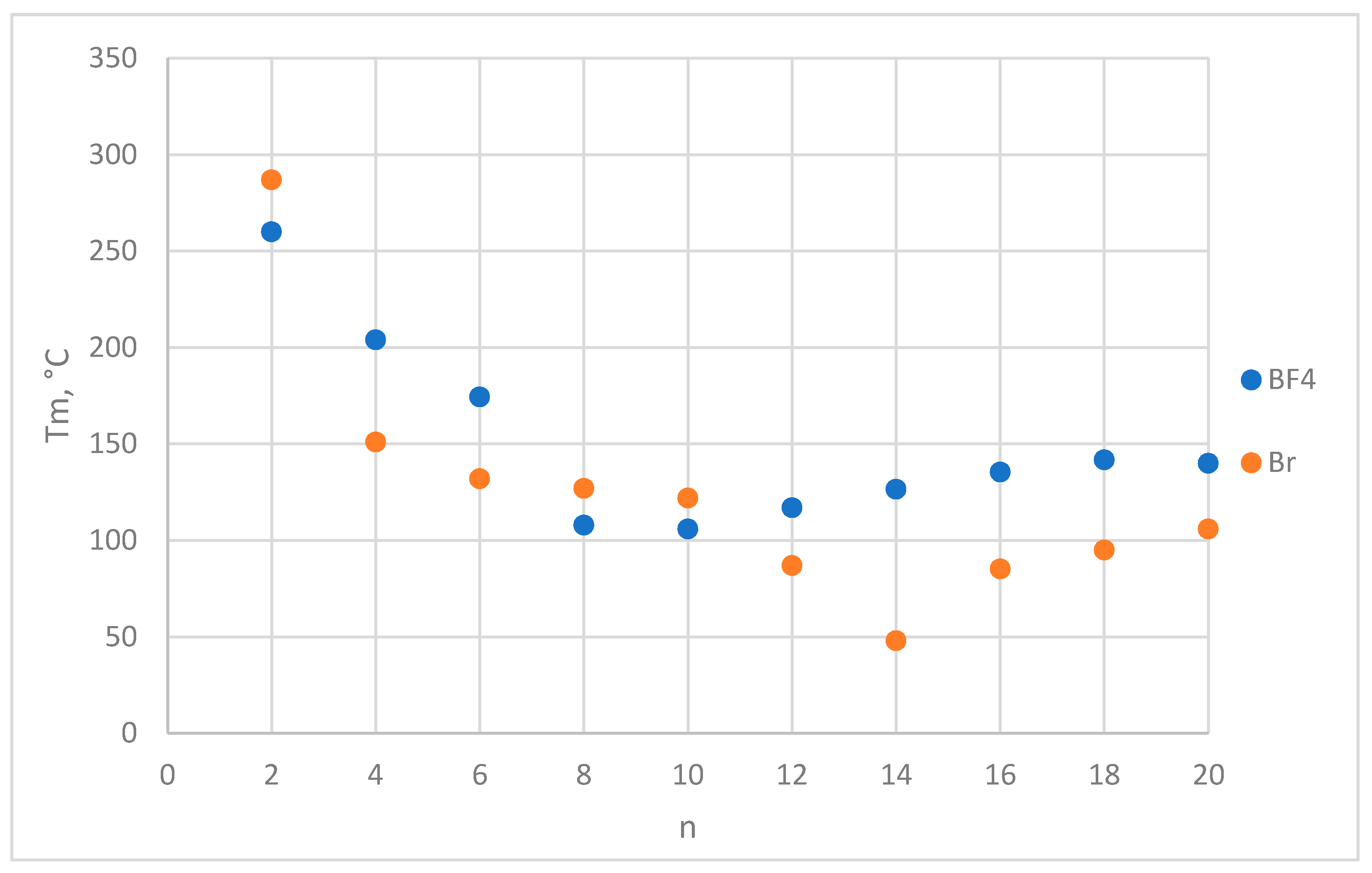 Nanomaterials 10 02457 g005 Nanomaterials 10 02457 g005