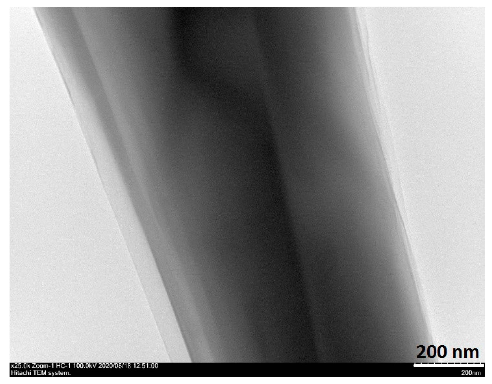 Nanomaterials 10 02457 g008 Nanomaterials 10 02457 g008