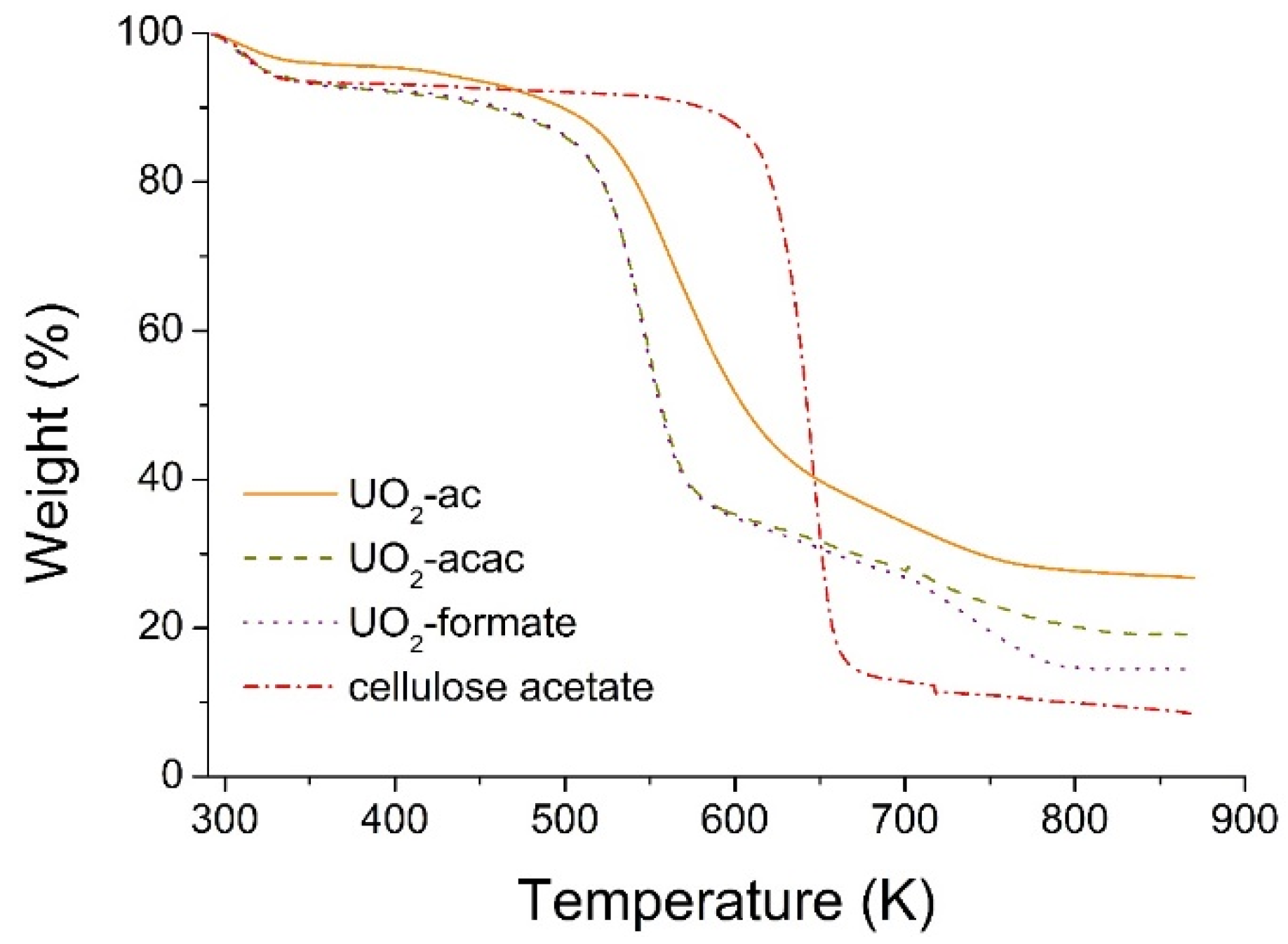Nanomaterials 10 02458 g002