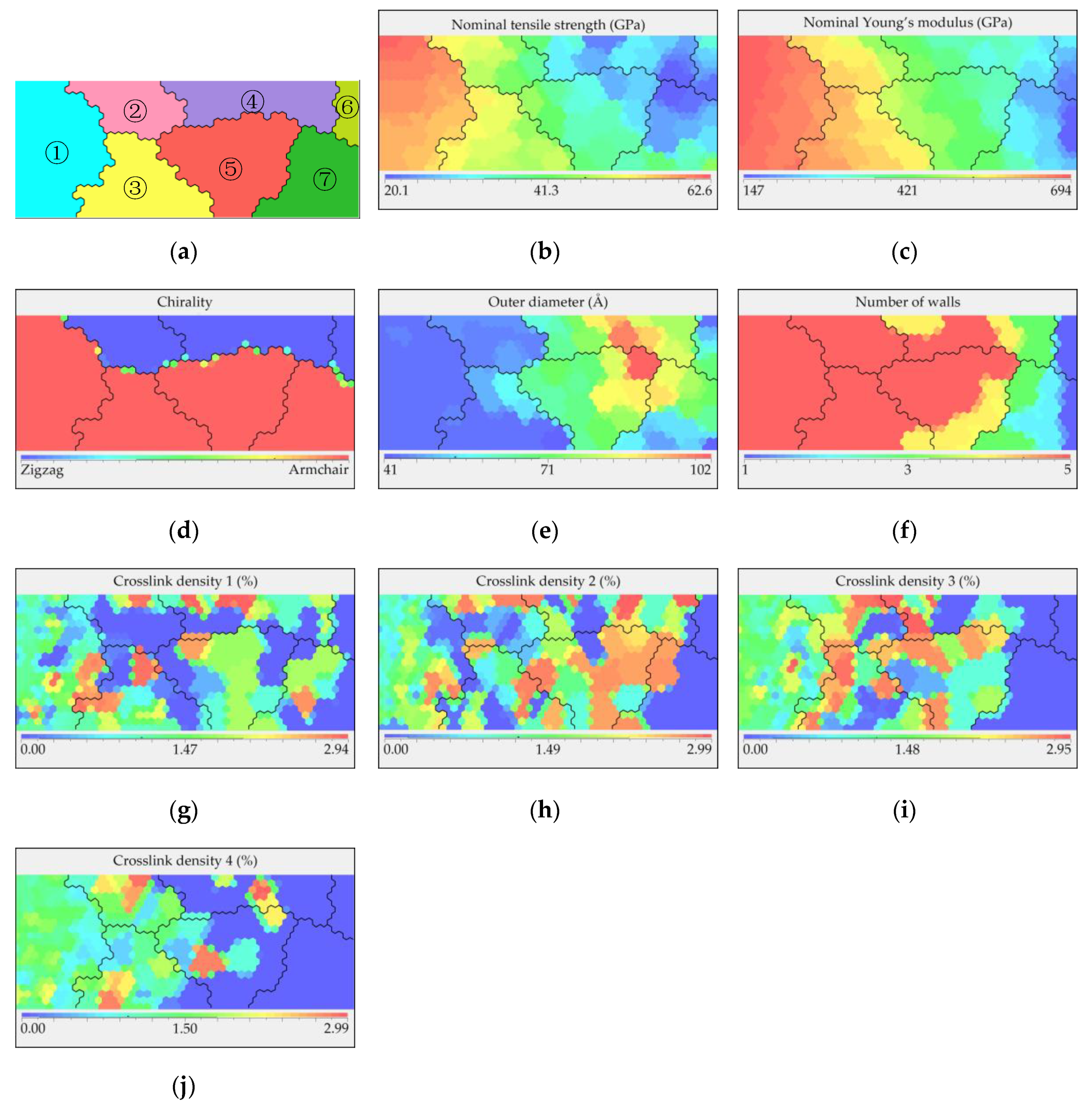 Nanomaterials 10 02459 g005