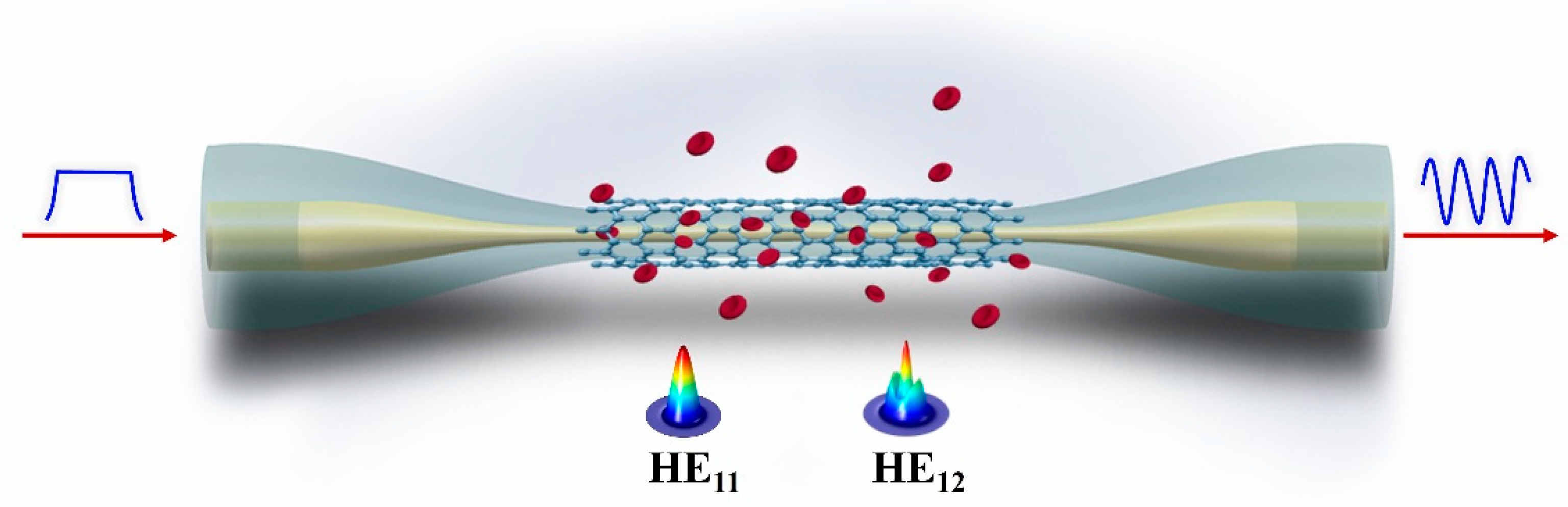 Nanomaterials 10 02461 g001 Nanomaterials 10 02461 g001