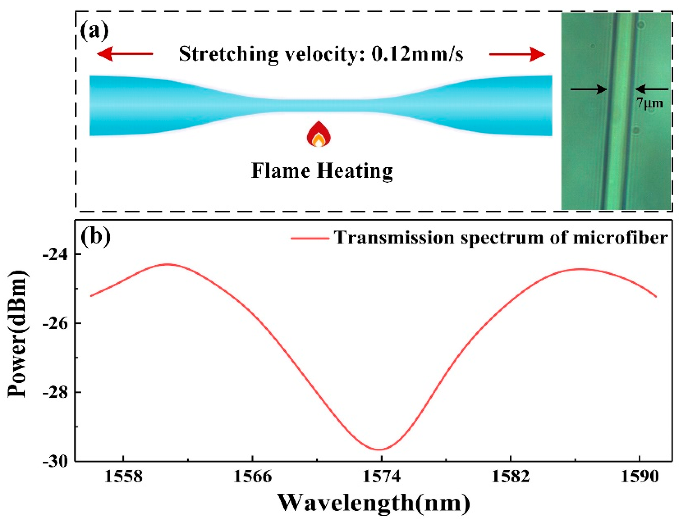 Nanomaterials 10 02461 g002 Nanomaterials 10 02461 g002