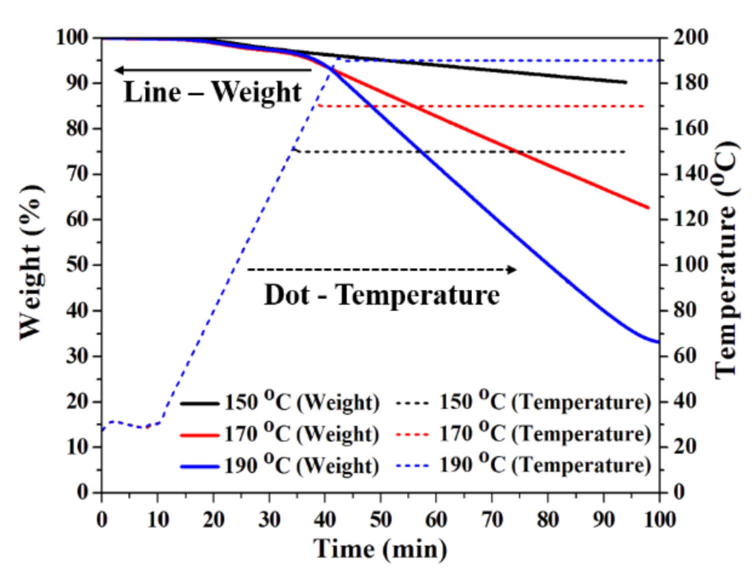 Nanomaterials 10 02463 g004 Nanomaterials 10 02463 g004