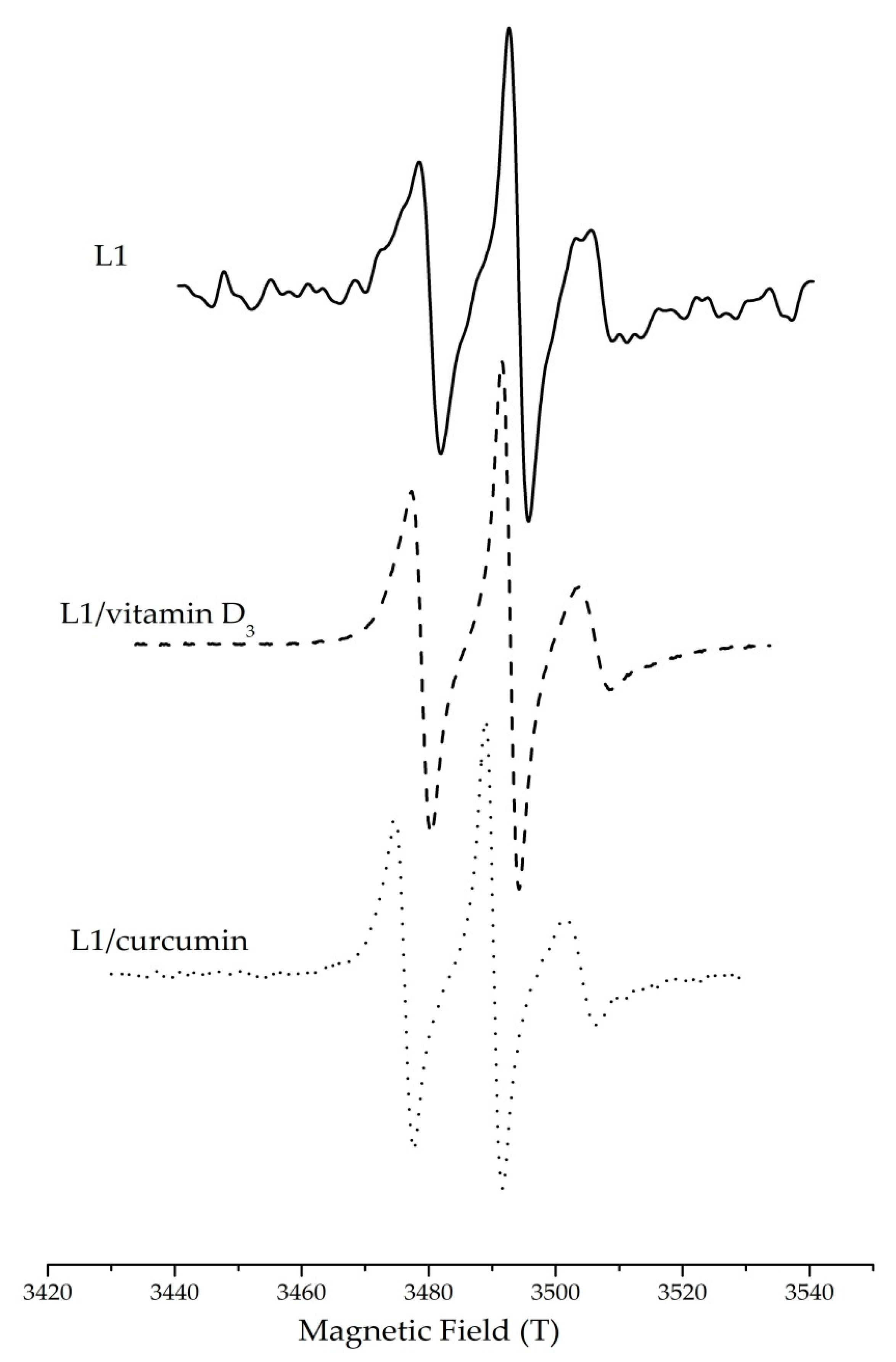 Nanomaterials 10 02464 g004
