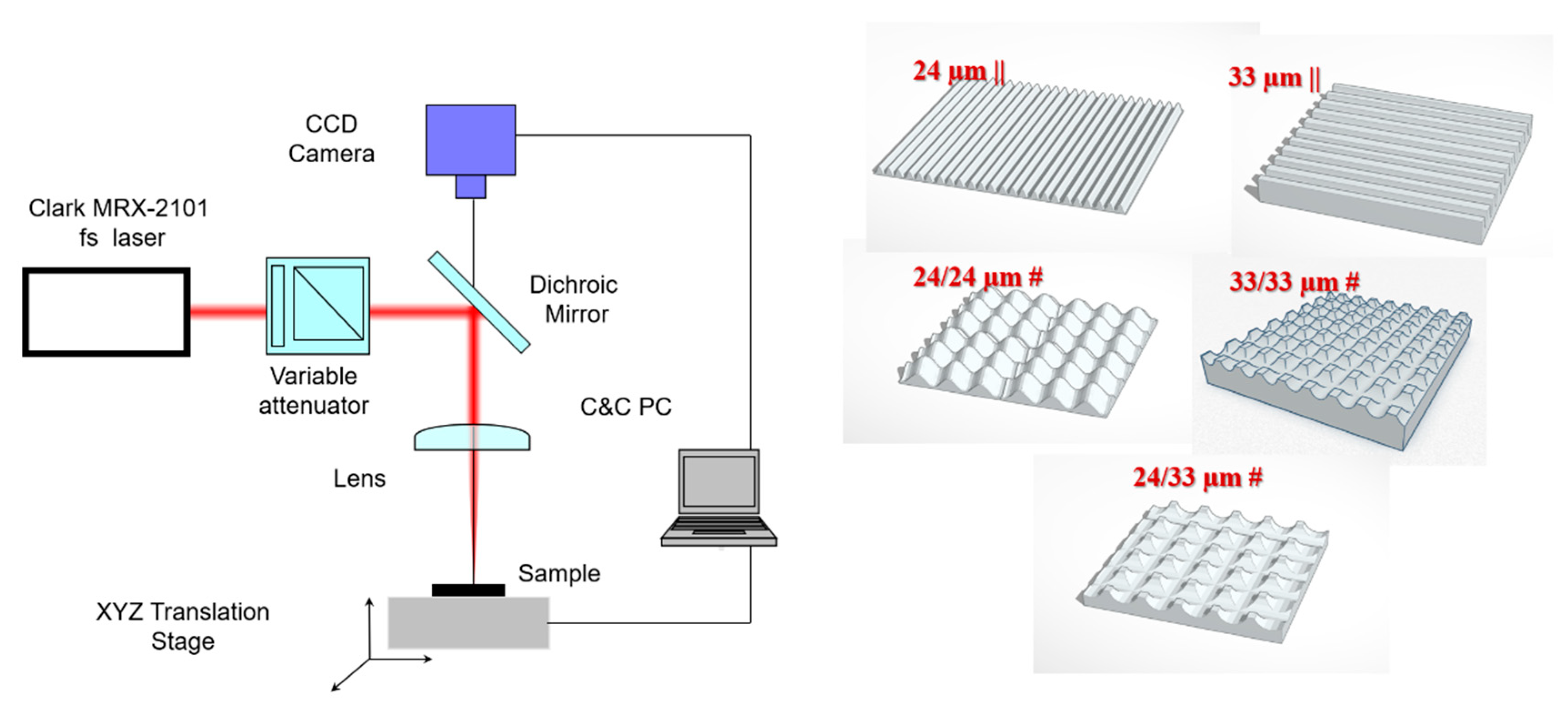 Nanomaterials 10 02465 g001 Nanomaterials 10 02465 g001