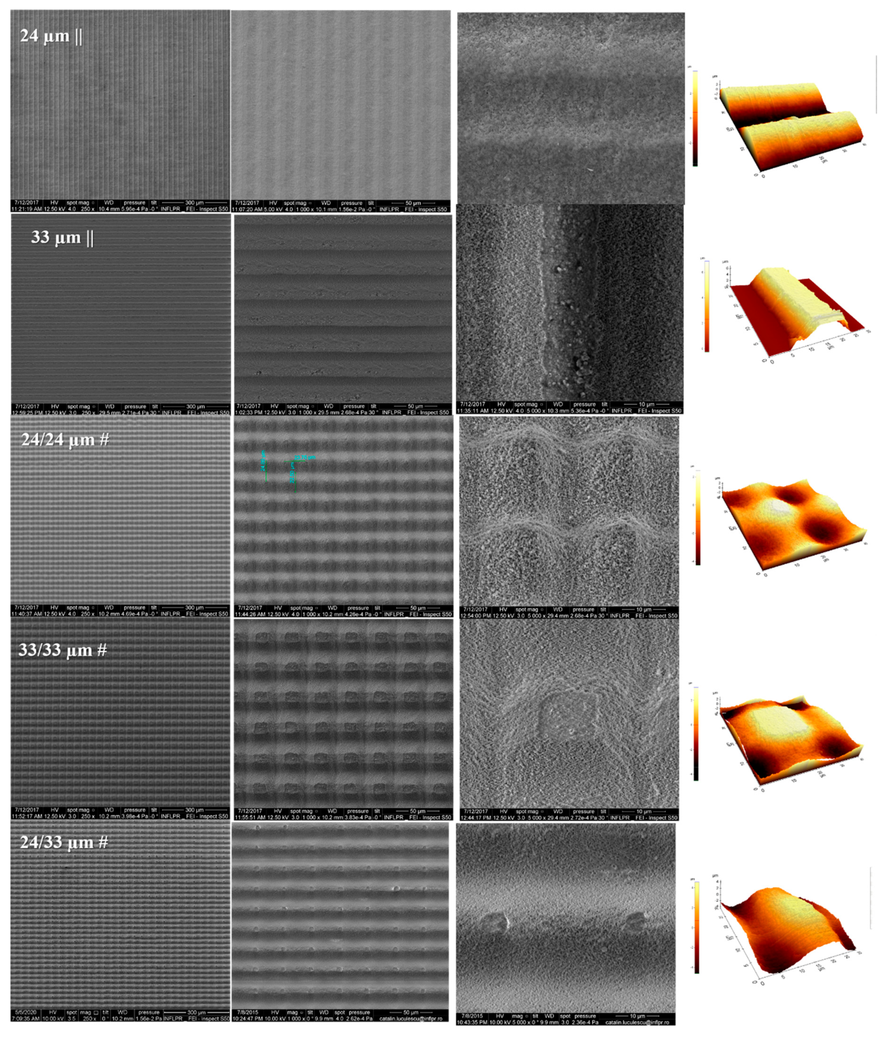 Nanomaterials 10 02465 g002 Nanomaterials 10 02465 g002