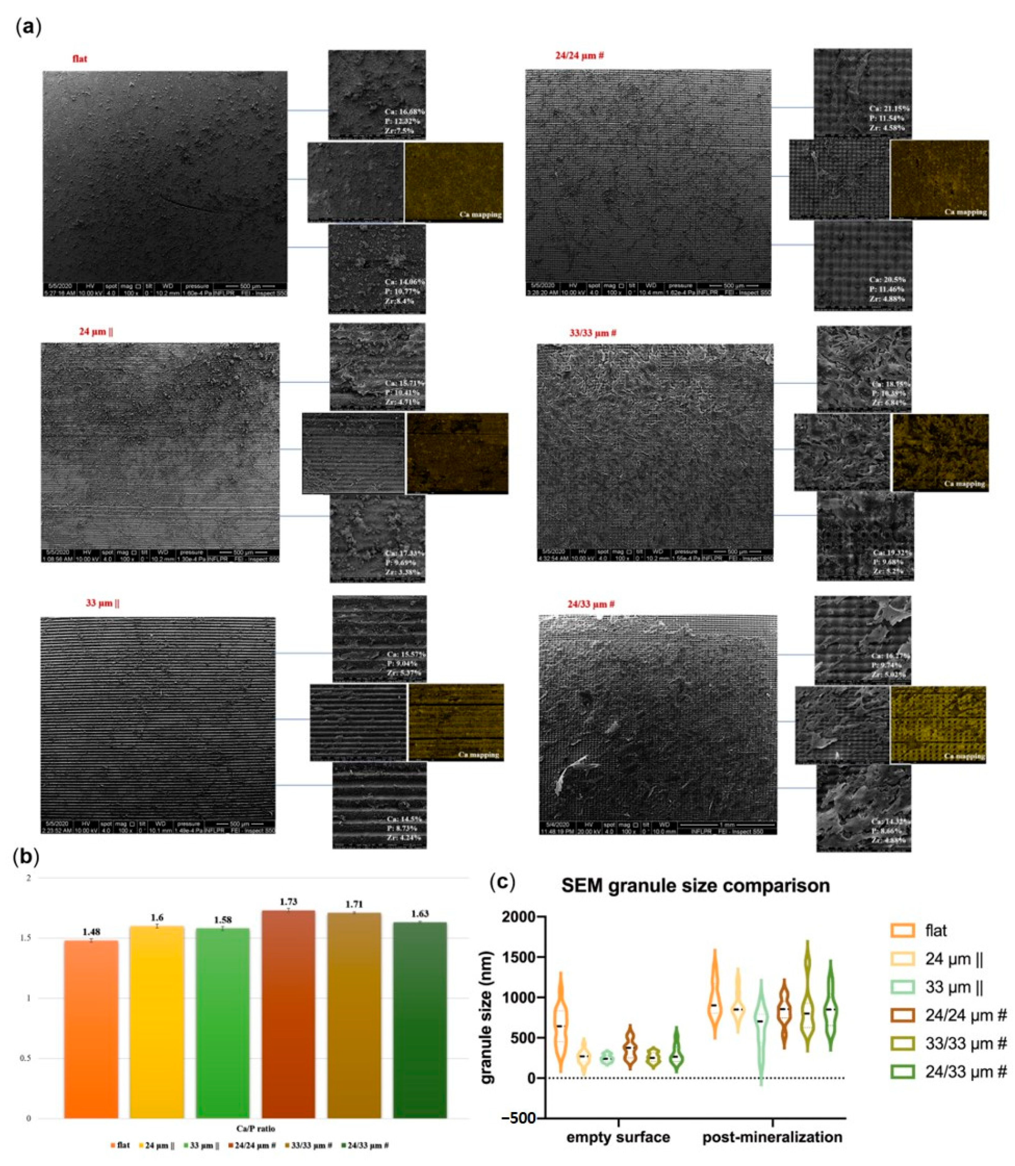 Nanomaterials 10 02465 g010 Nanomaterials 10 02465 g010