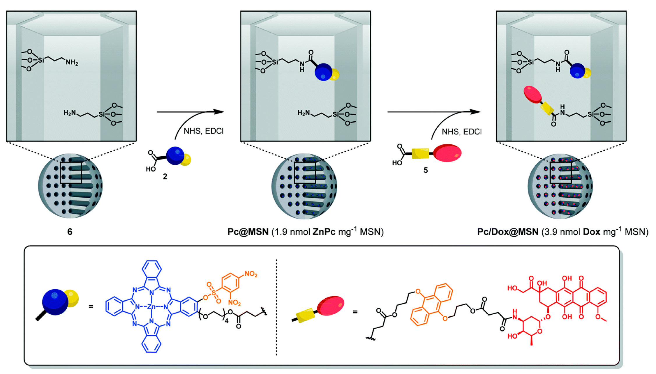 Nanomaterials 10 02466 g003 Nanomaterials 10 02466 g003