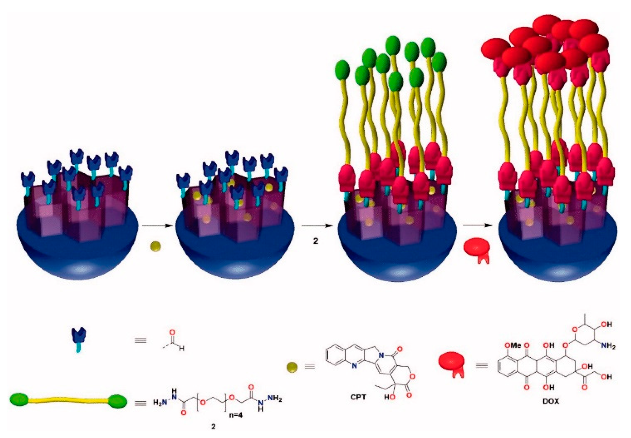 Nanomaterials 10 02466 g005 Nanomaterials 10 02466 g005