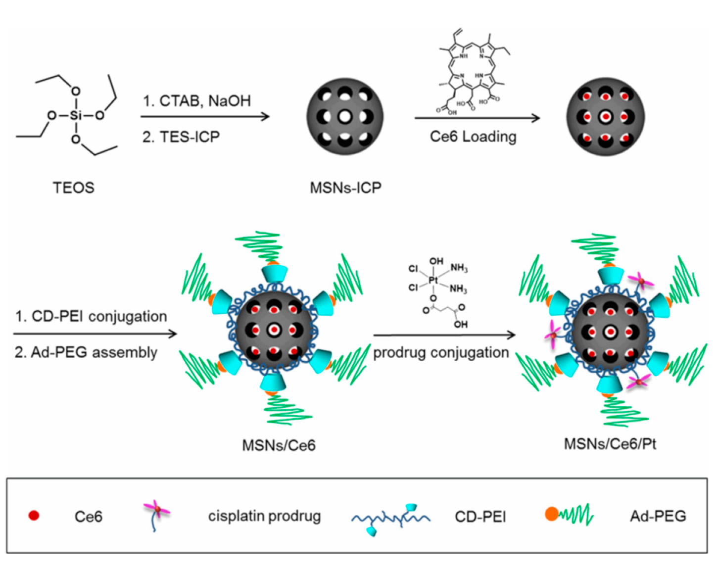 Nanomaterials 10 02466 g012 Nanomaterials 10 02466 g012
