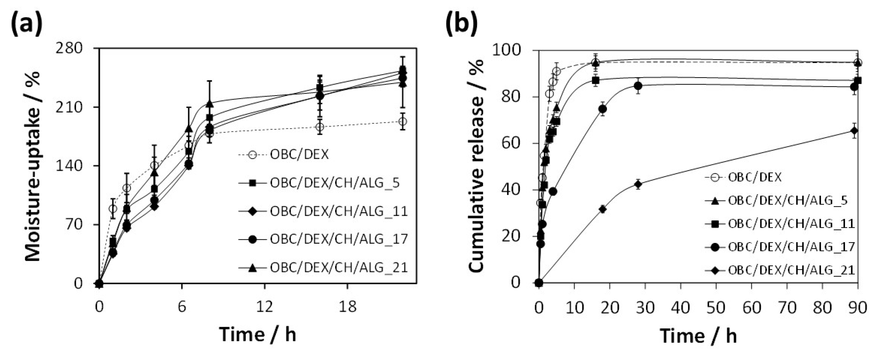 Nanomaterials 10 02469 g004