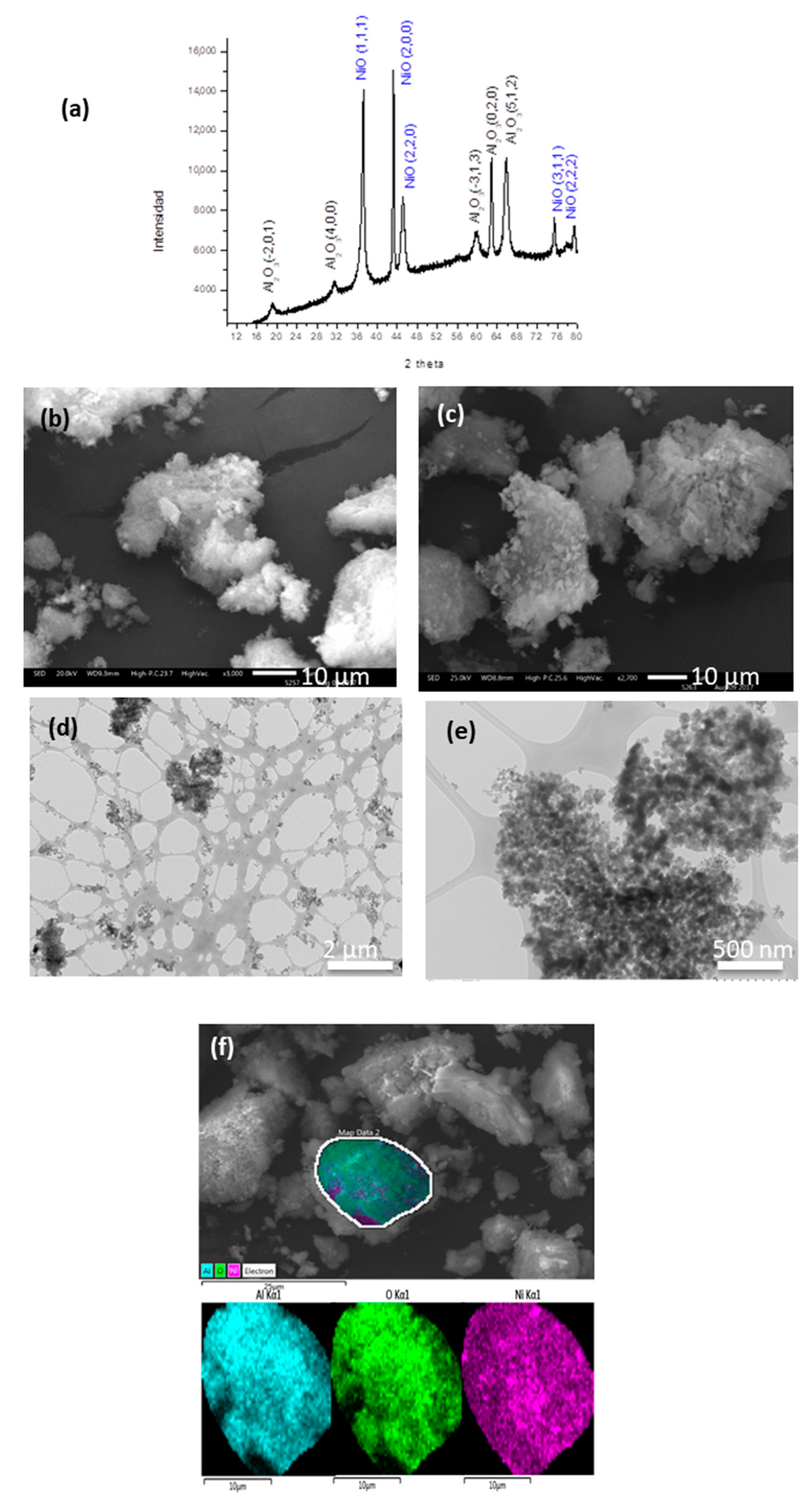 Nanomaterials 10 02470 g004 Nanomaterials 10 02470 g004