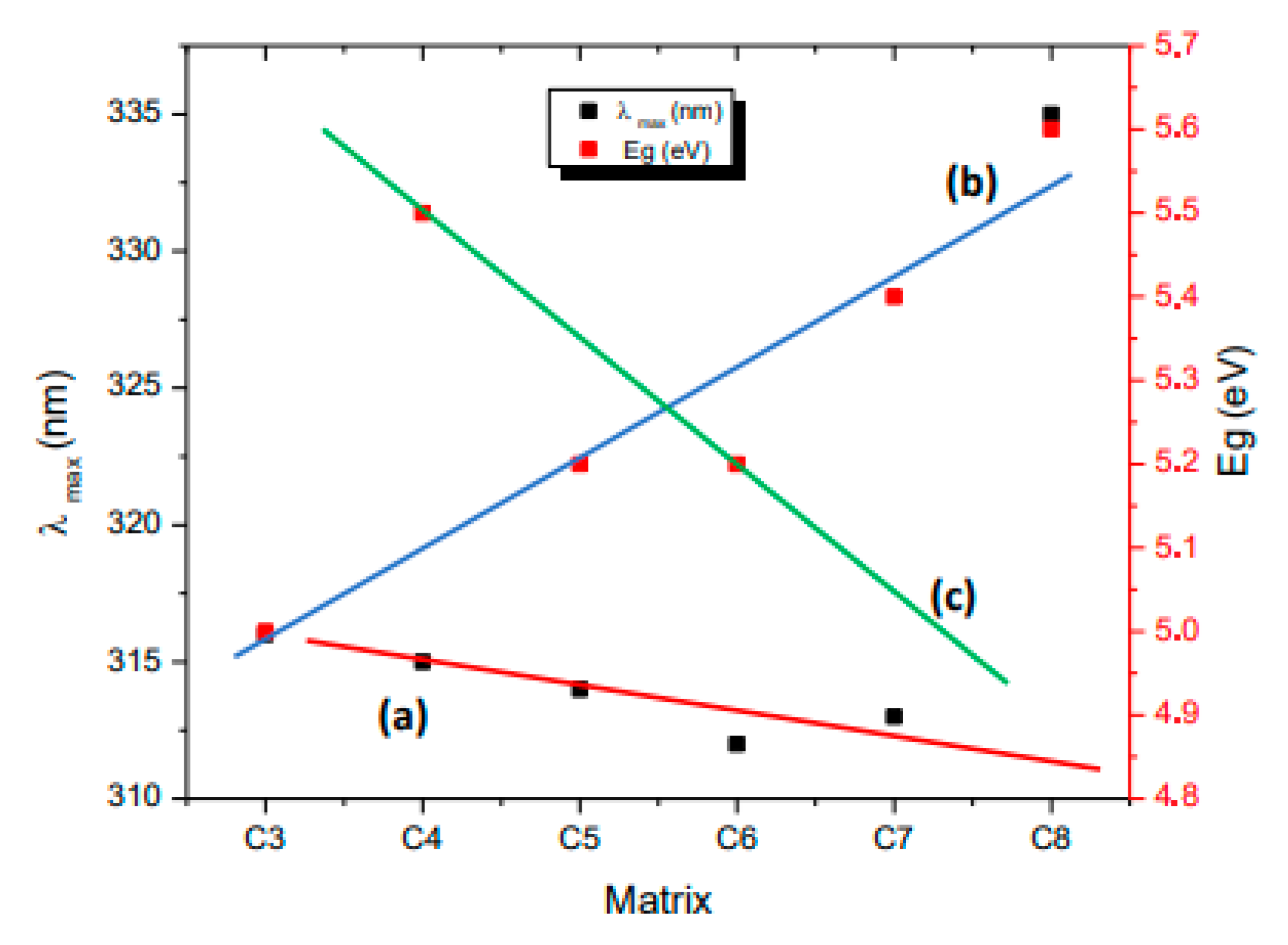 Nanomaterials 10 02470 g008 Nanomaterials 10 02470 g008
