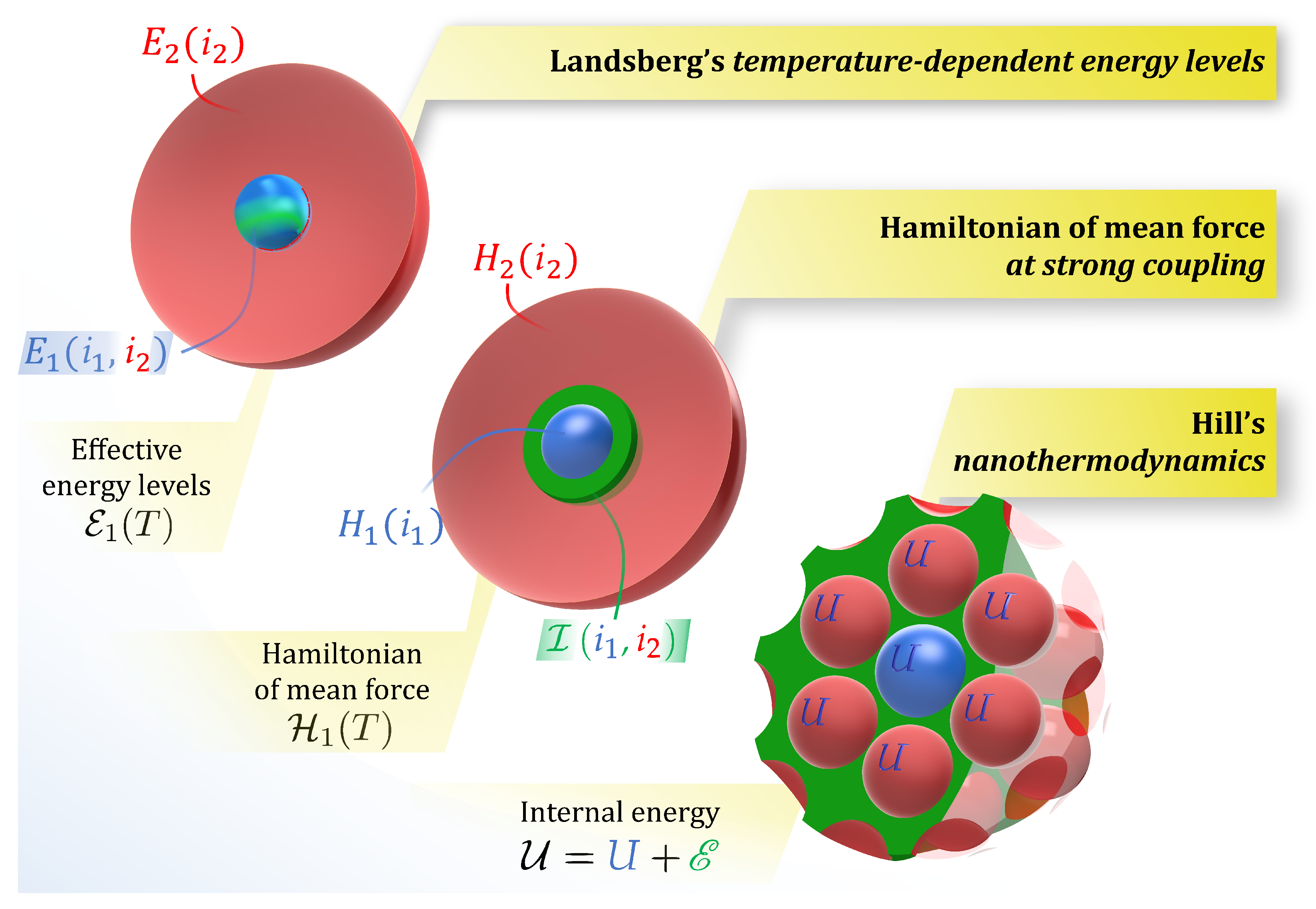 Nanomaterials 10 02471 g001