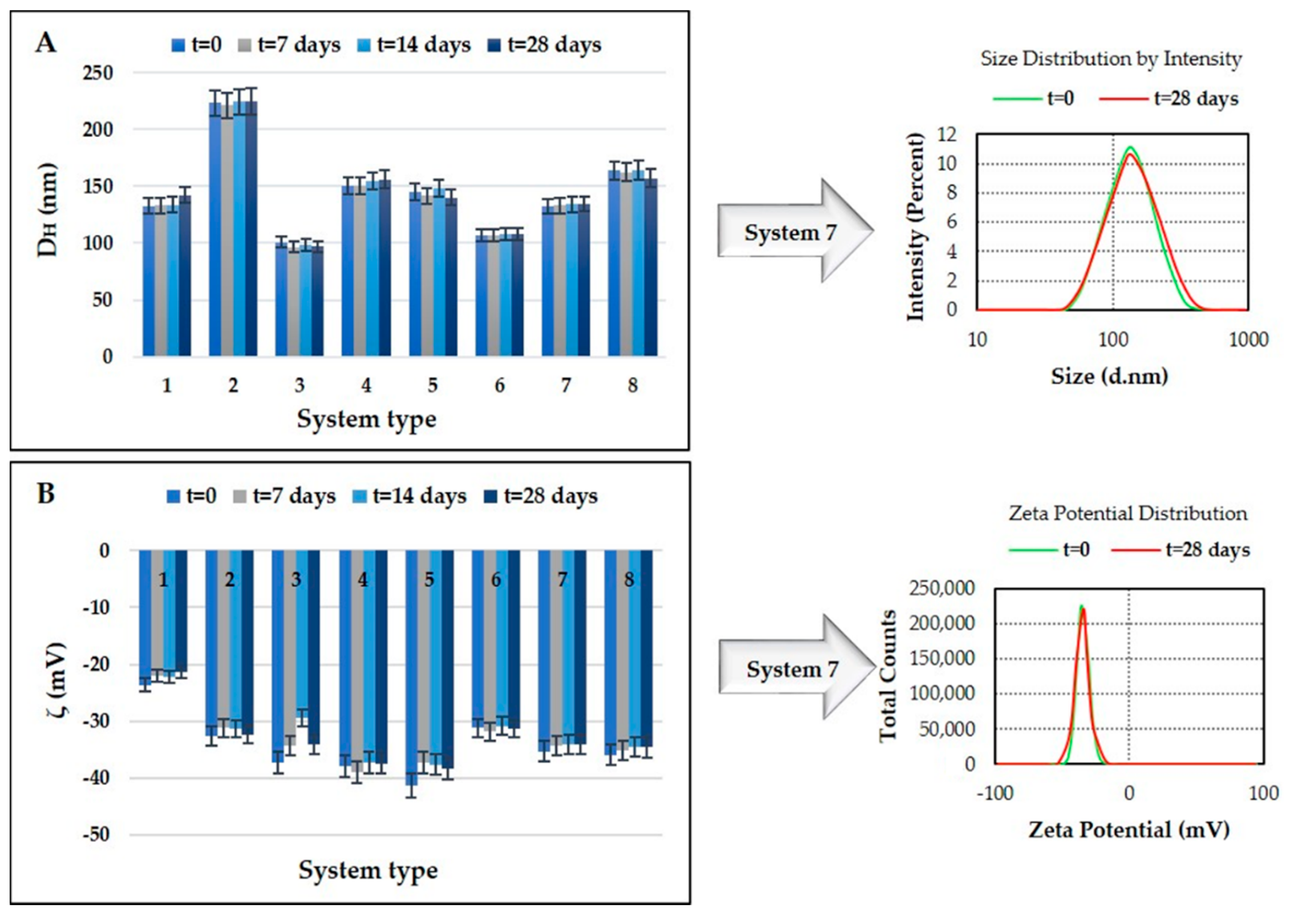 Nanomaterials 10 02472 g004