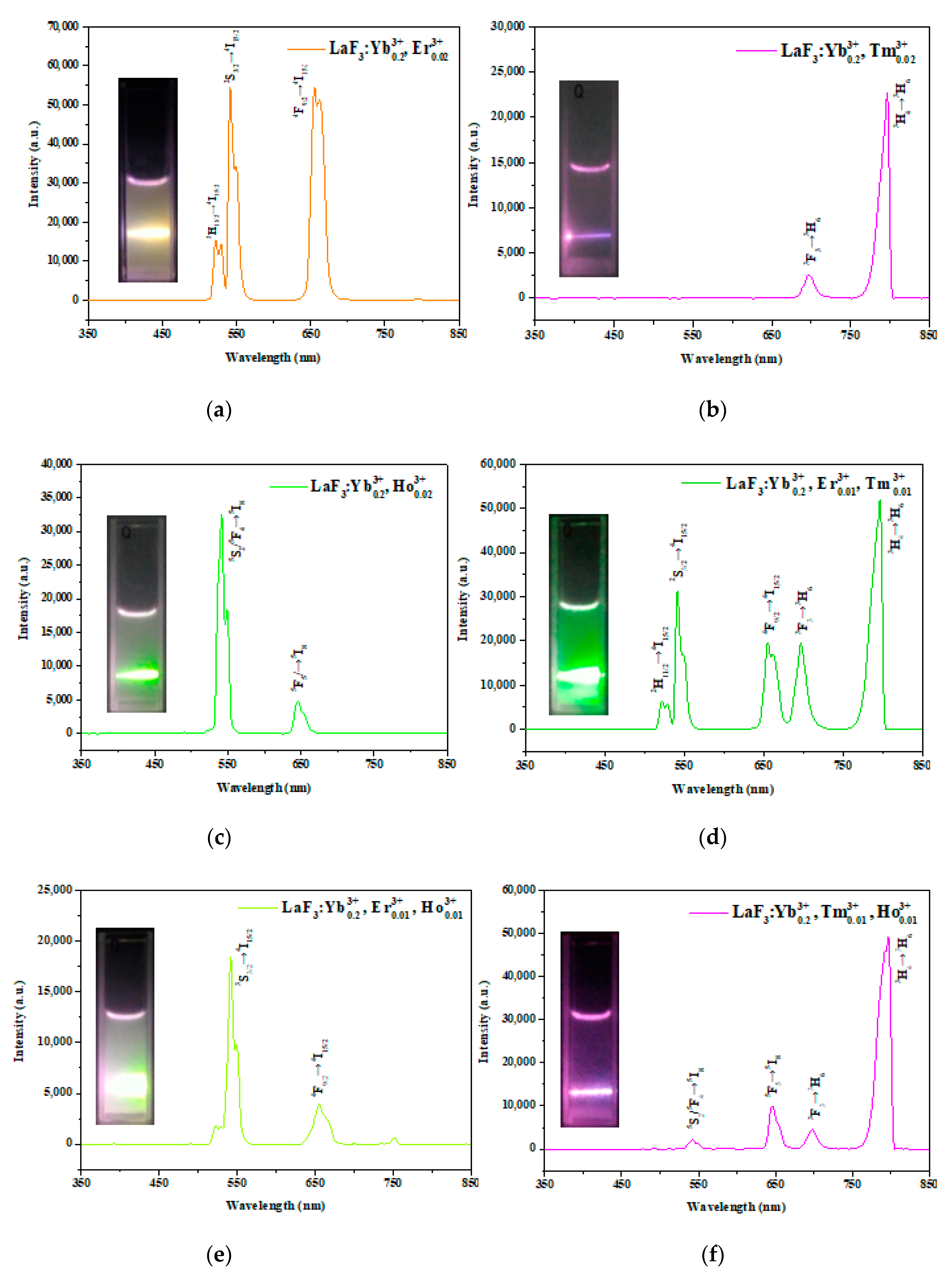 Nanomaterials 10 02477 g005a Nanomaterials 10 02477 g005a