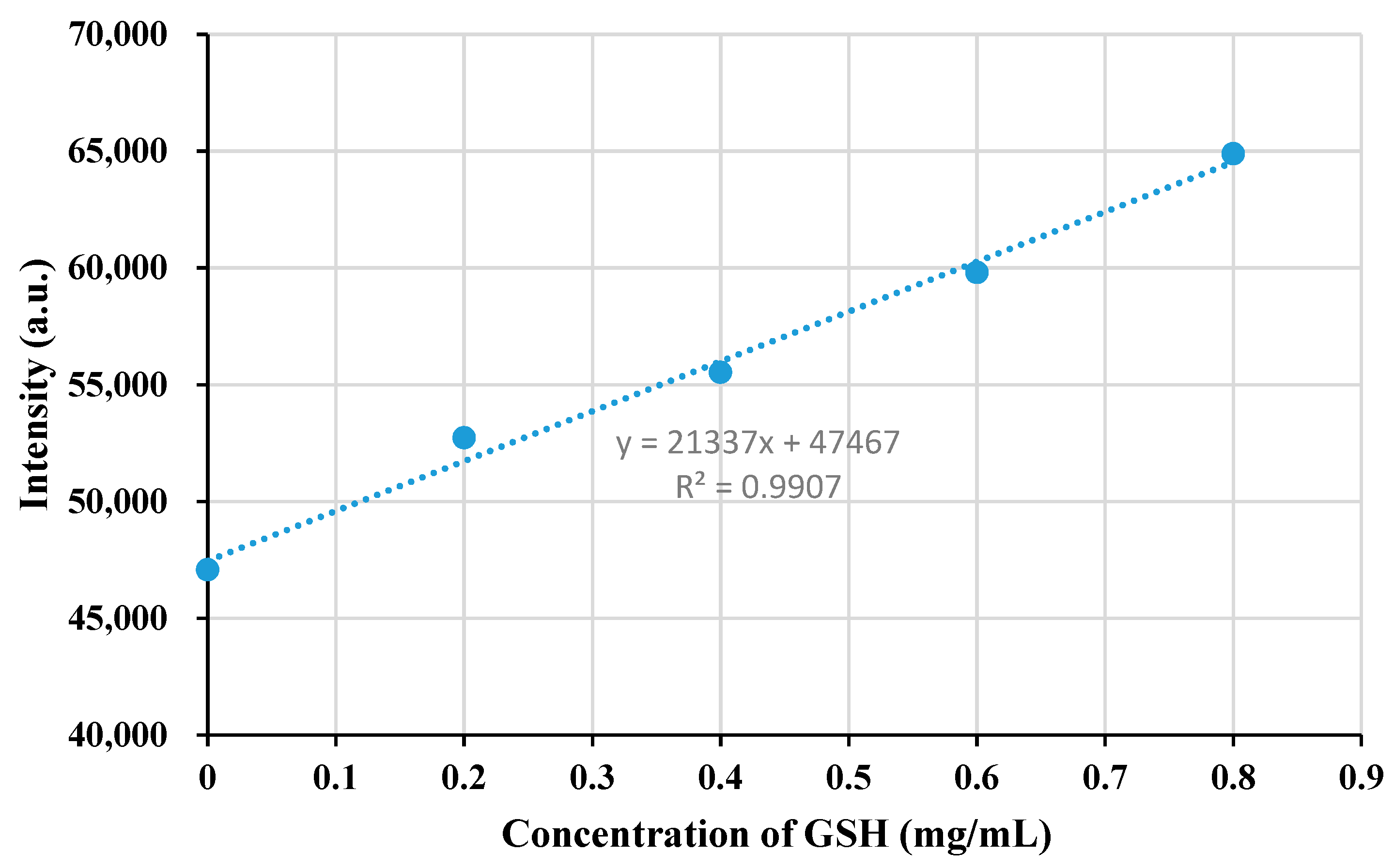 Nanomaterials 10 02477 g009c Nanomaterials 10 02477 g009c