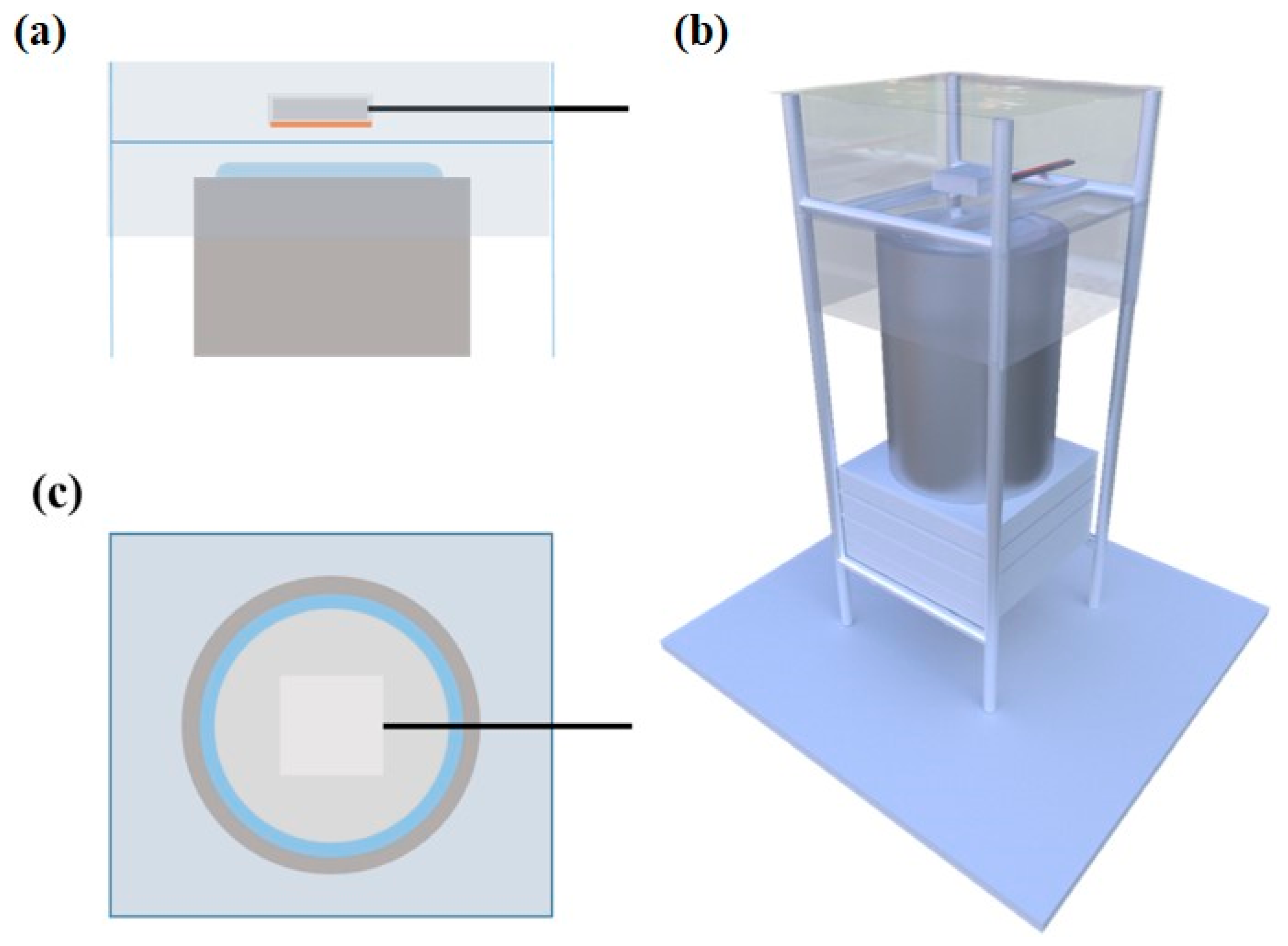 Nanomaterials 10 02479 g0a7 Nanomaterials 10 02479 g0a7