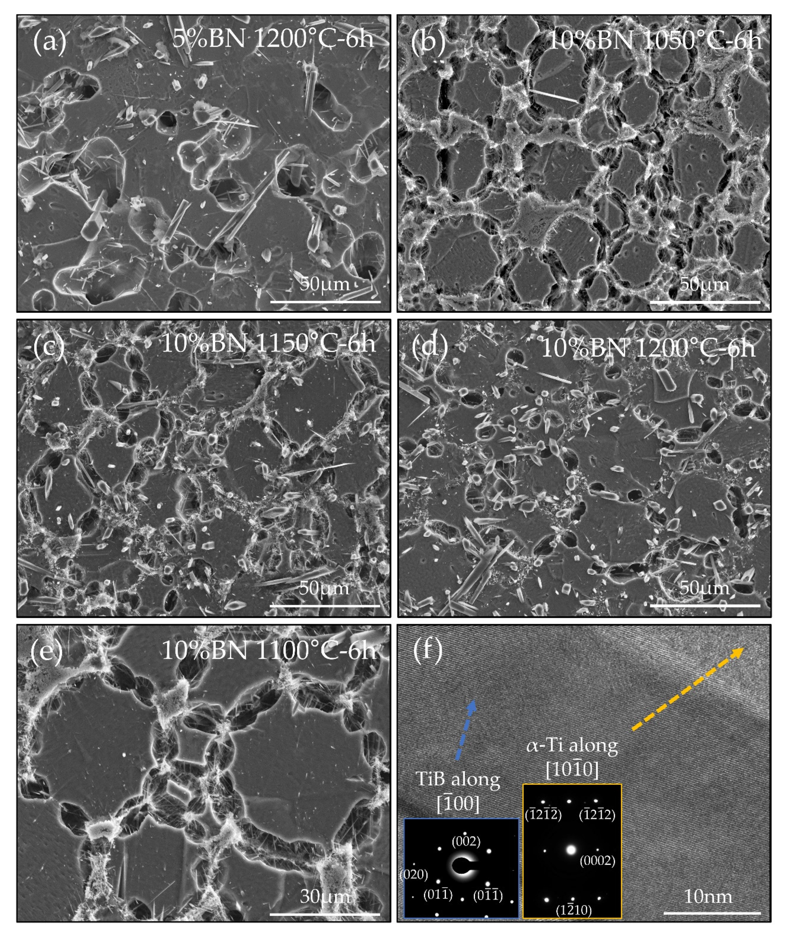 Nanomaterials 10 02480 g003 Nanomaterials 10 02480 g003