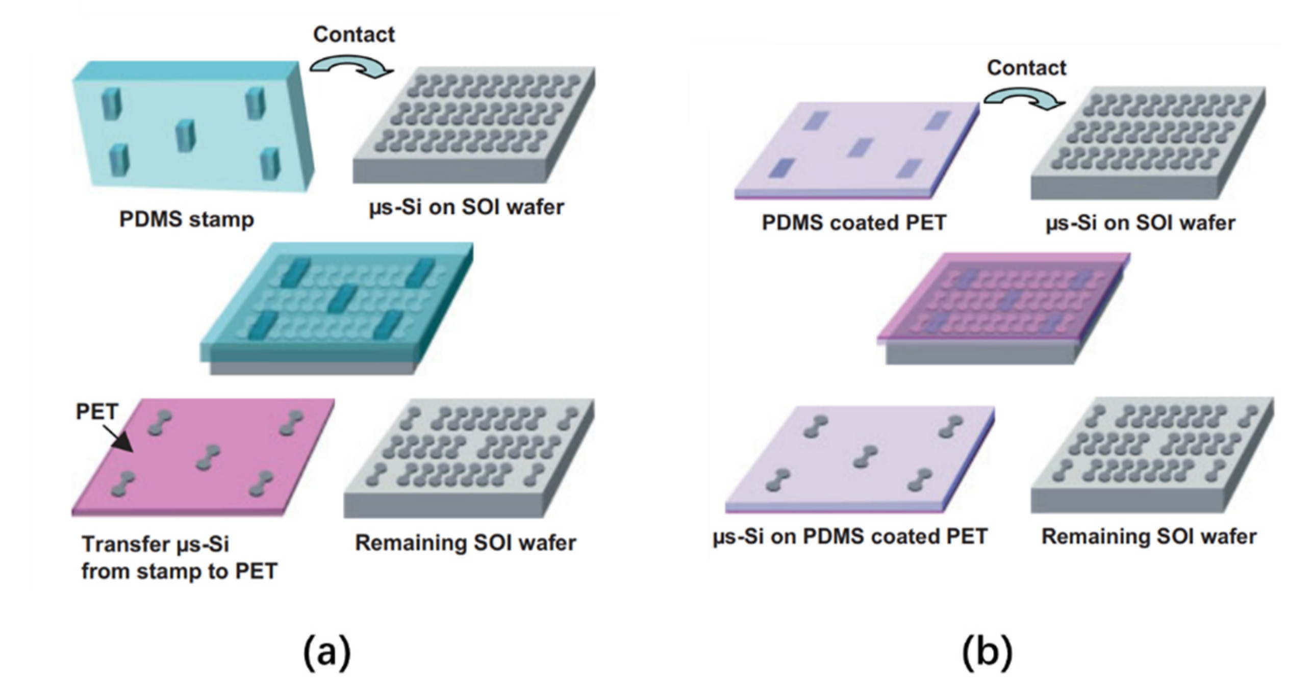 Nanomaterials 10 02482 g003