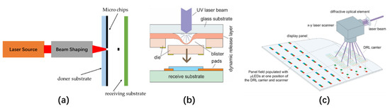 Nanomaterials 10 02482 g004 550