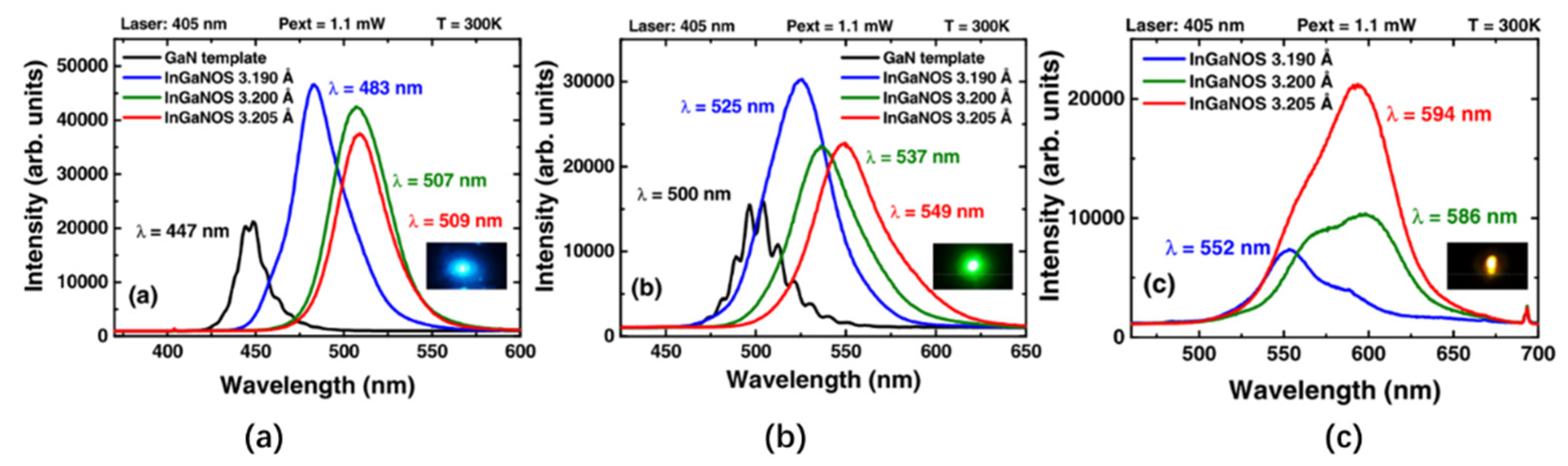 Nanomaterials 10 02482 g017