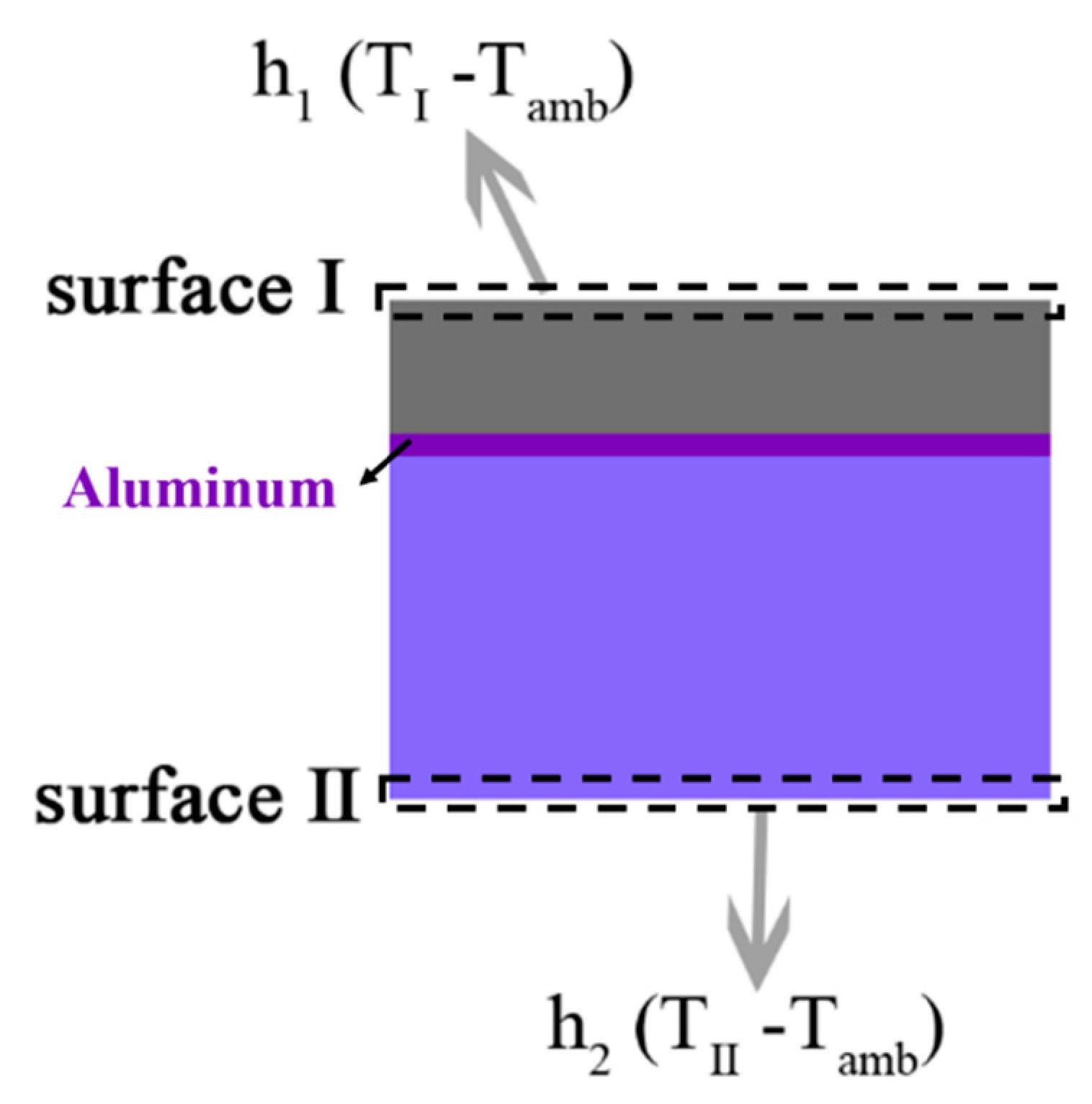 Nanomaterials 10 02483 g003 Nanomaterials 10 02483 g003