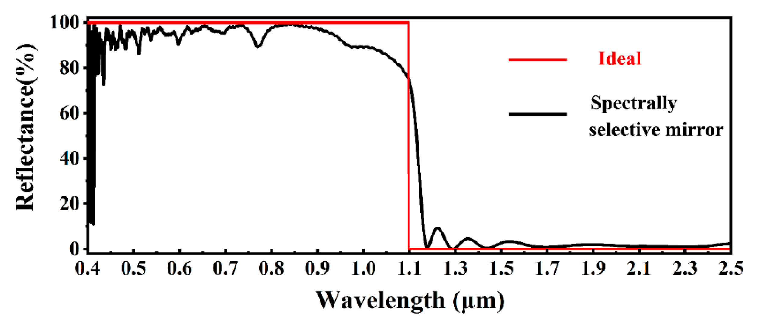 Nanomaterials 10 02483 g004 Nanomaterials 10 02483 g004