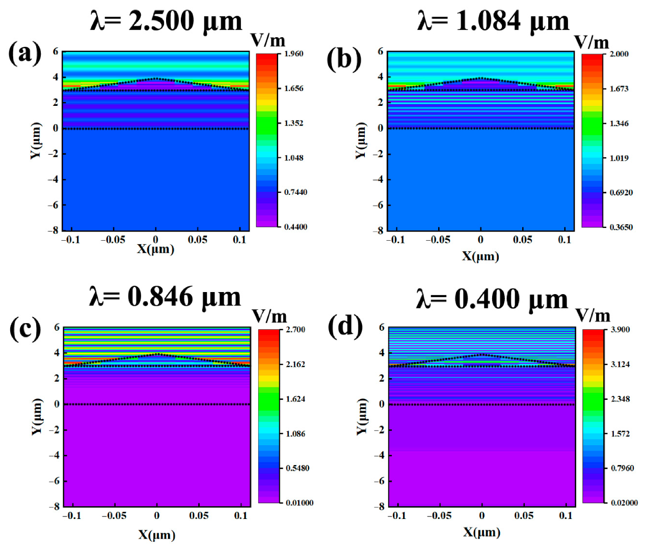Nanomaterials 10 02483 g006 Nanomaterials 10 02483 g006