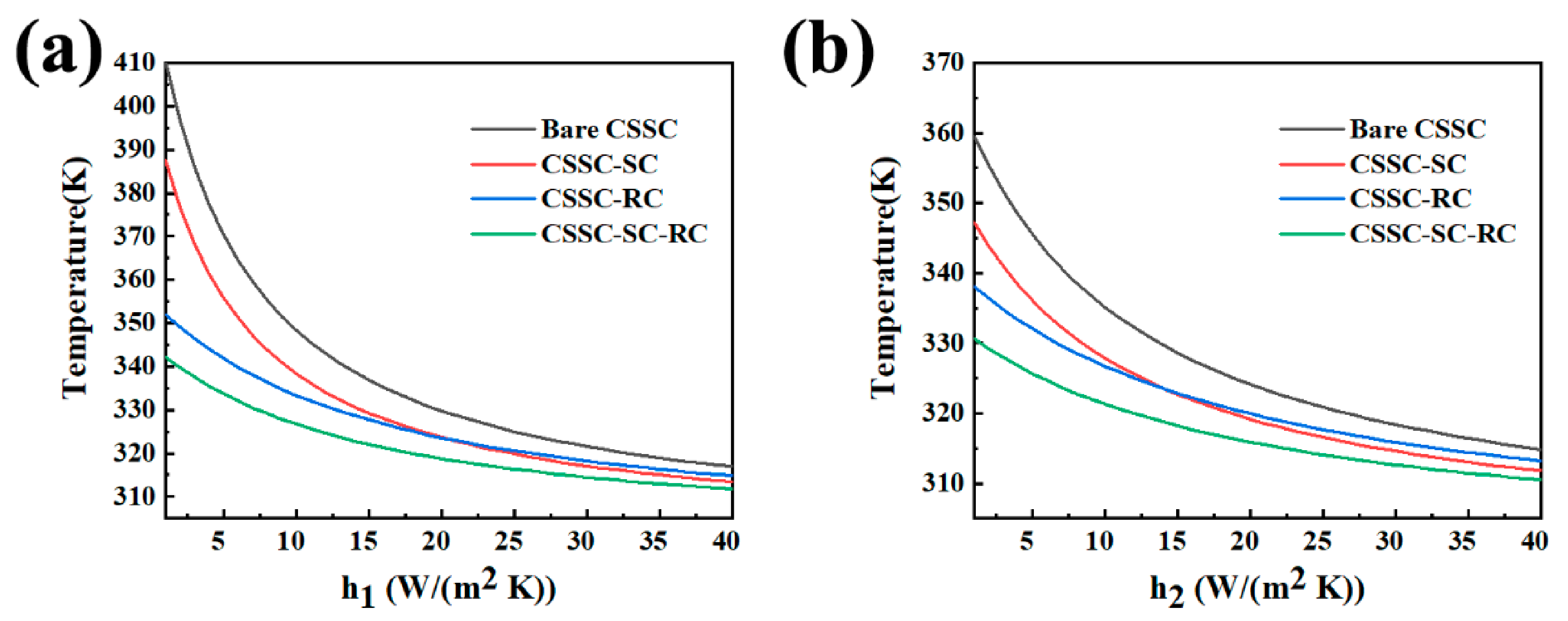 Nanomaterials 10 02483 g008 Nanomaterials 10 02483 g008
