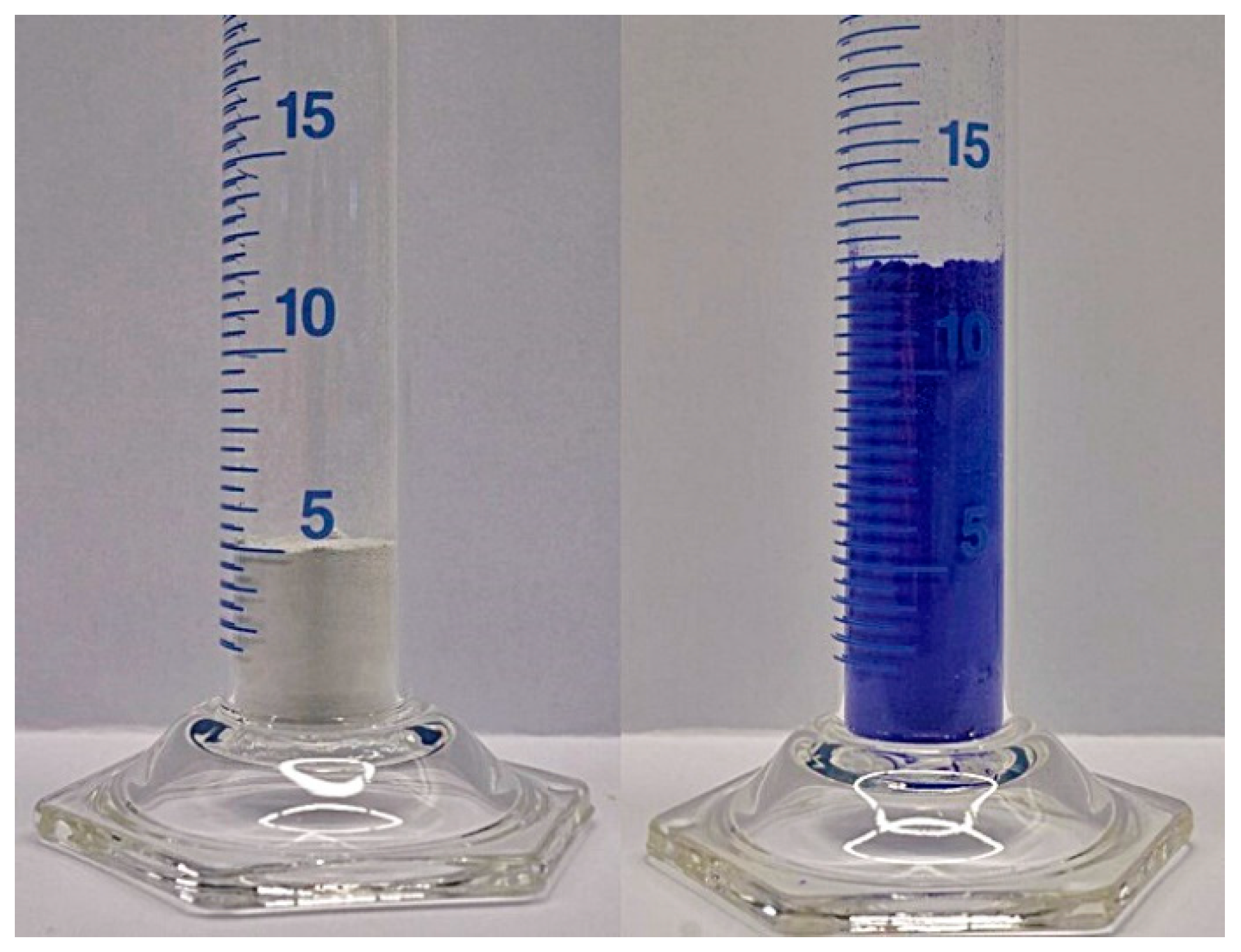 Nanomaterials 10 02485 g001