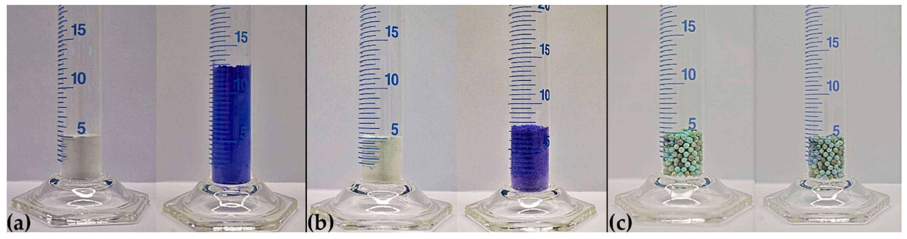 Nanomaterials 10 02485 g008