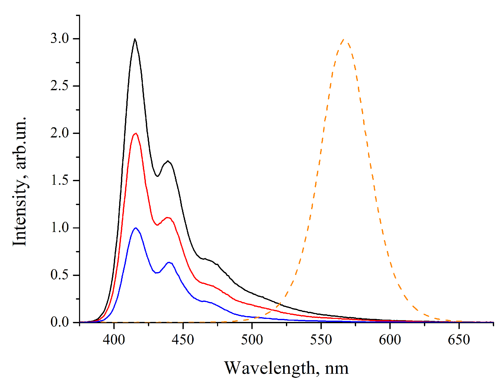 Nanomaterials 10 02487 g001