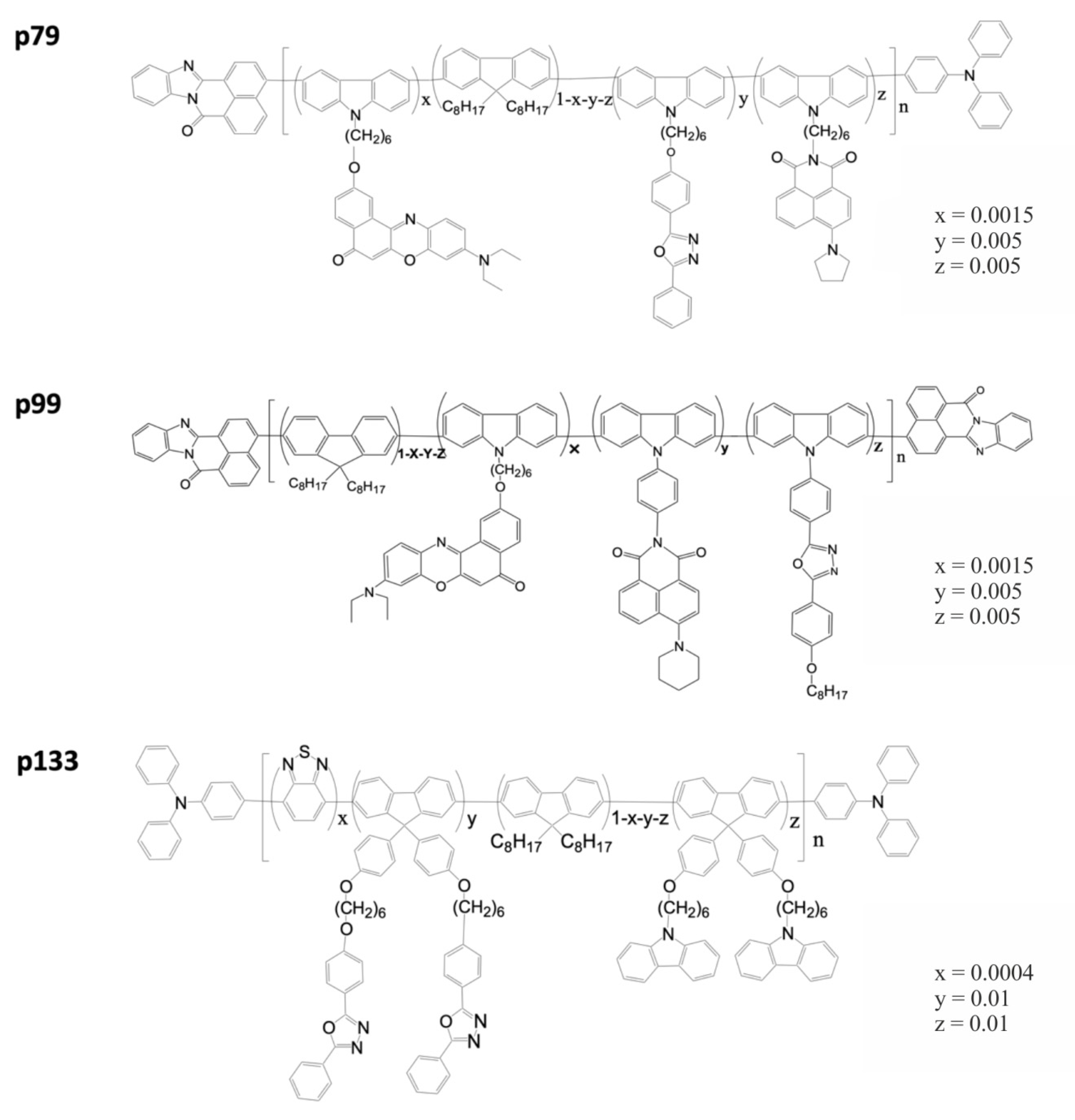 Nanomaterials 10 02487 g002