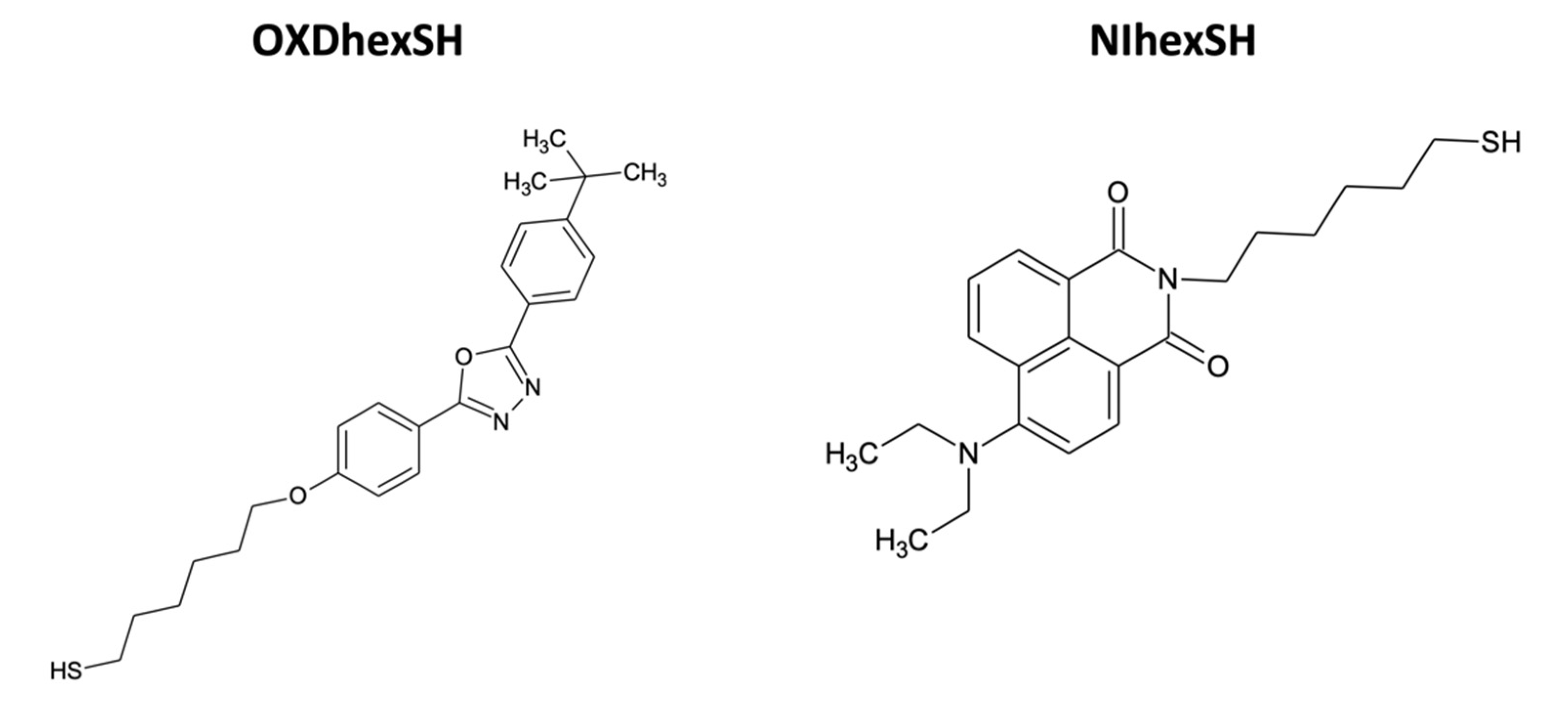 Nanomaterials 10 02487 g003
