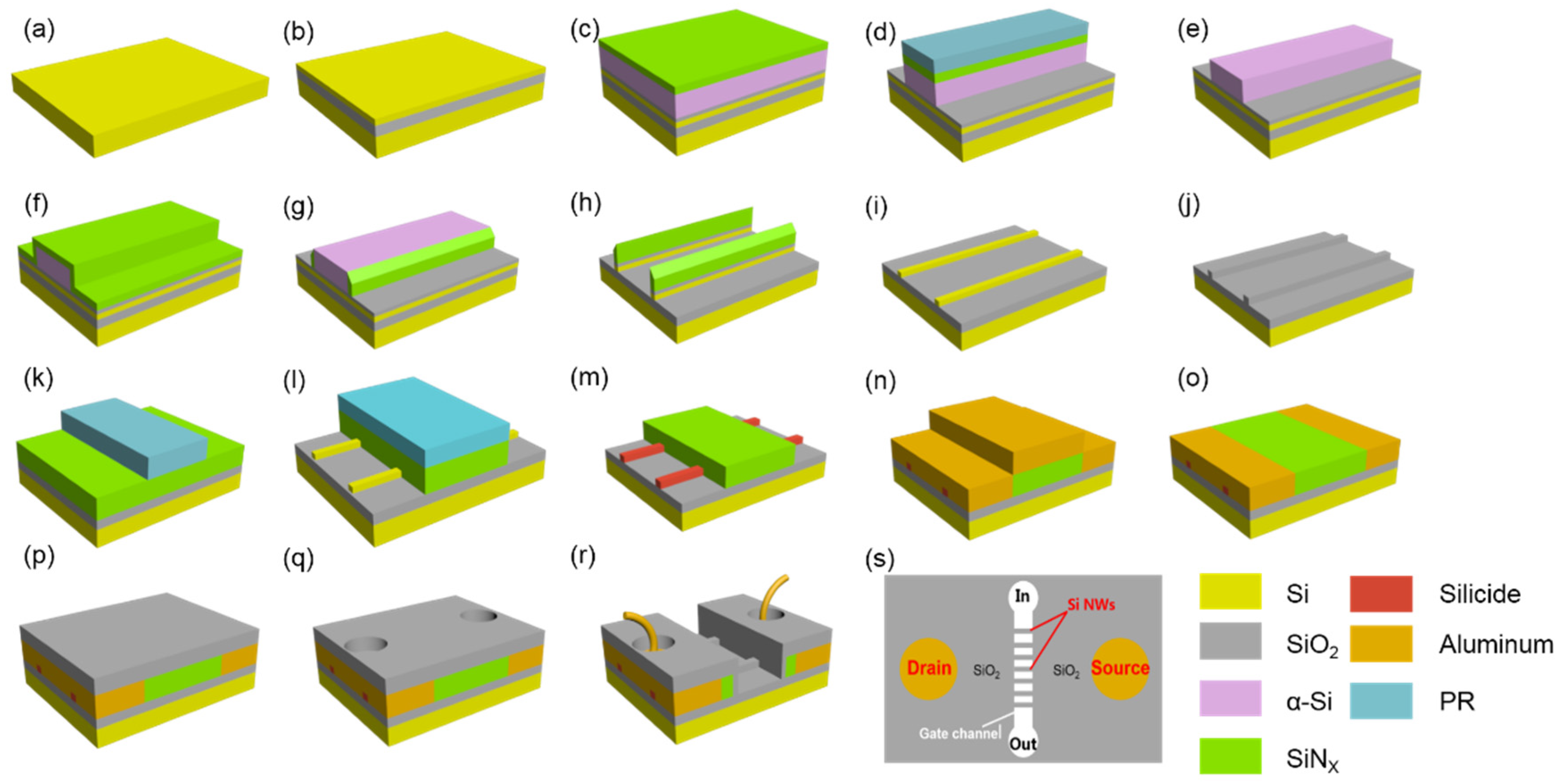 Nanomaterials 10 02488 g002 Nanomaterials 10 02488 g002
