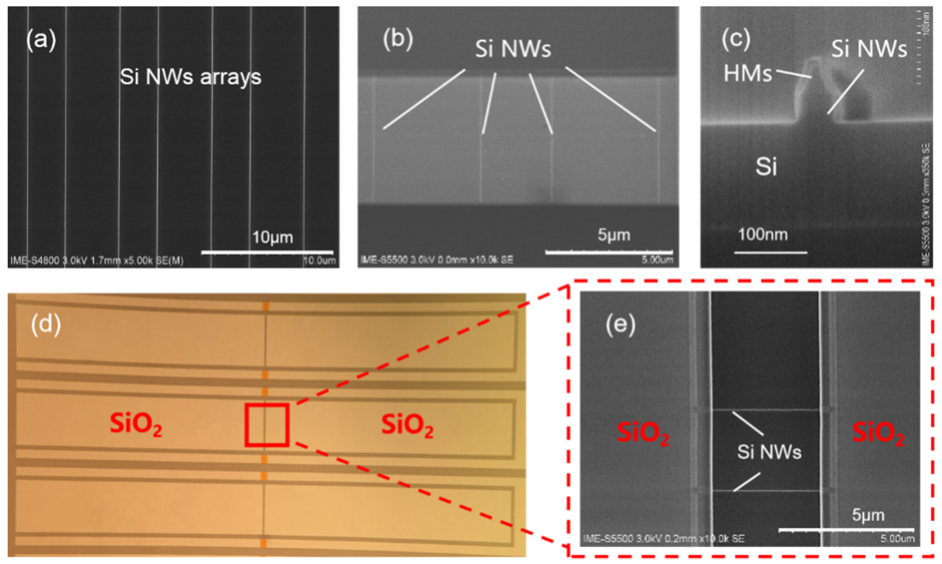 Nanomaterials 10 02488 g003 Nanomaterials 10 02488 g003