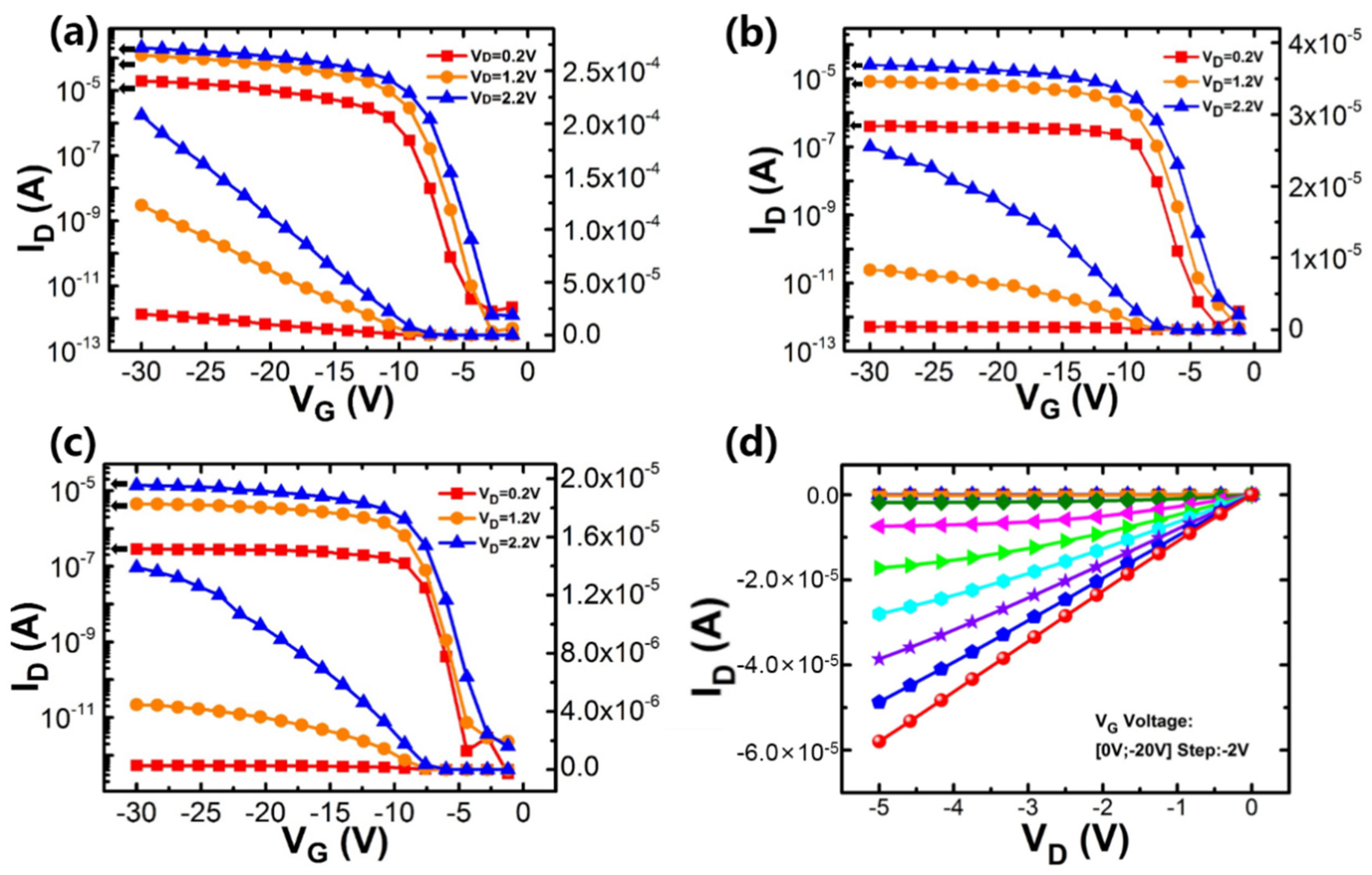 Nanomaterials 10 02488 g006 Nanomaterials 10 02488 g006