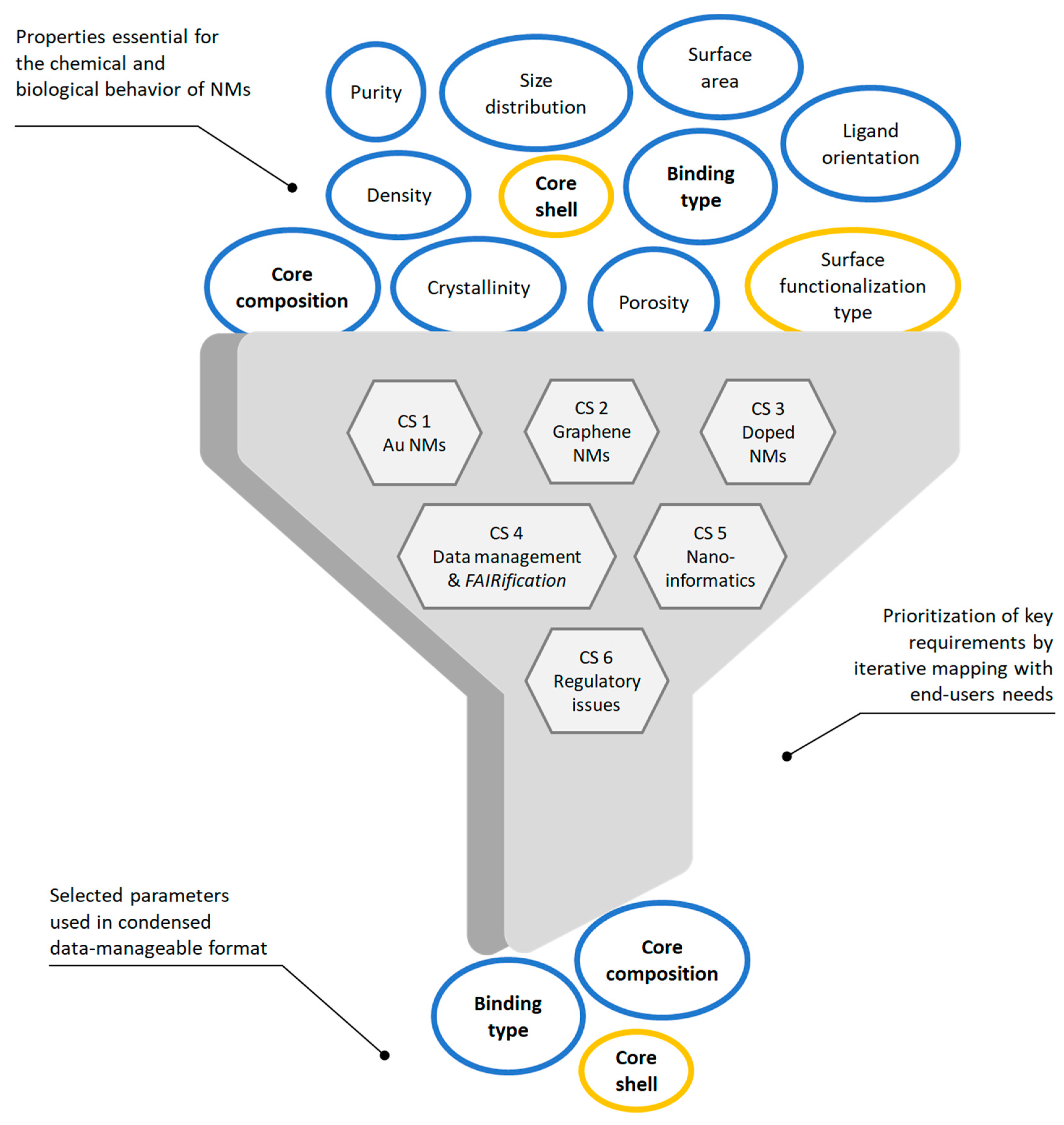 Nanomaterials 10 02493 g002