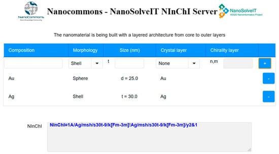 Nanomaterials 10 02493 g009 550