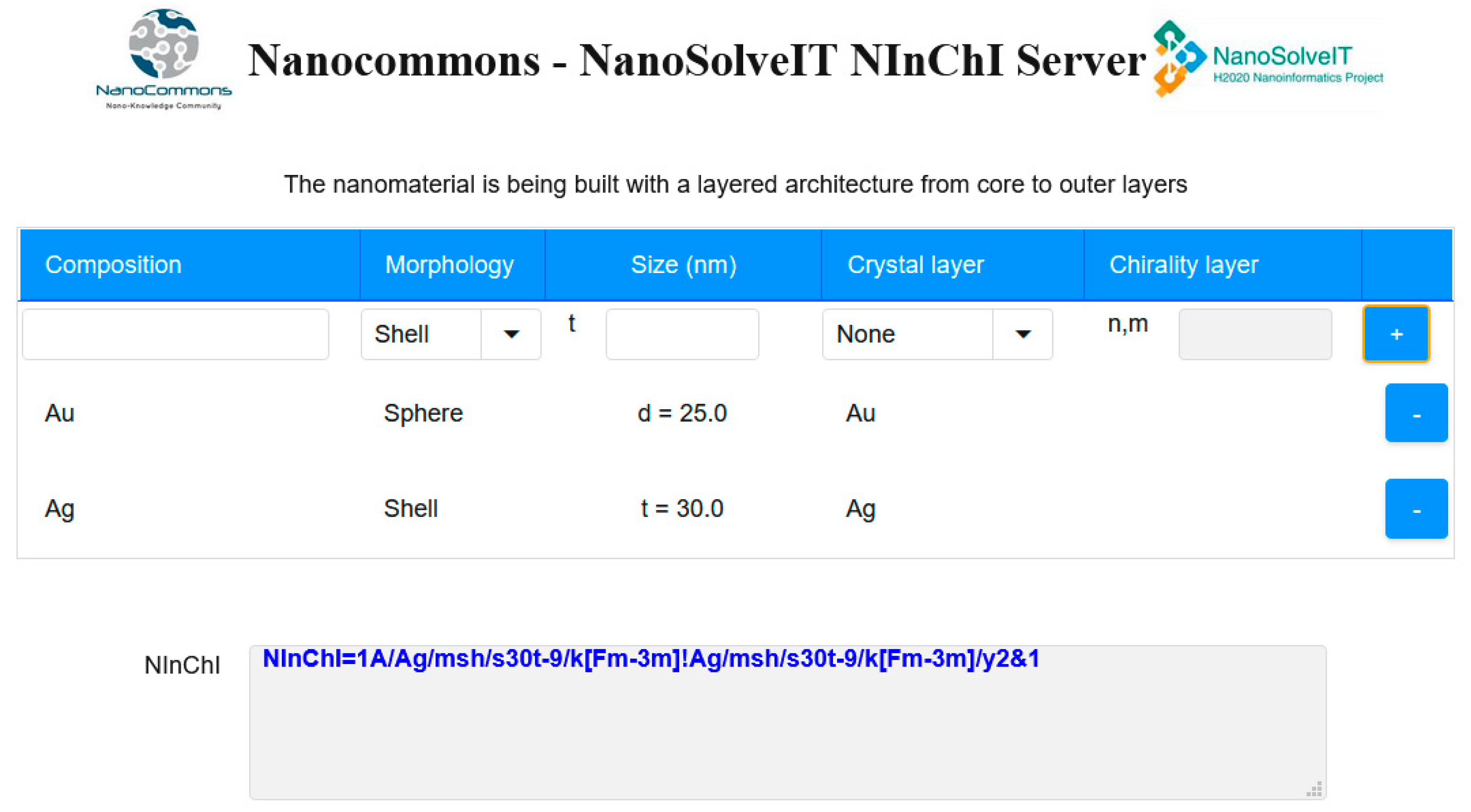 Nanomaterials 10 02493 g009