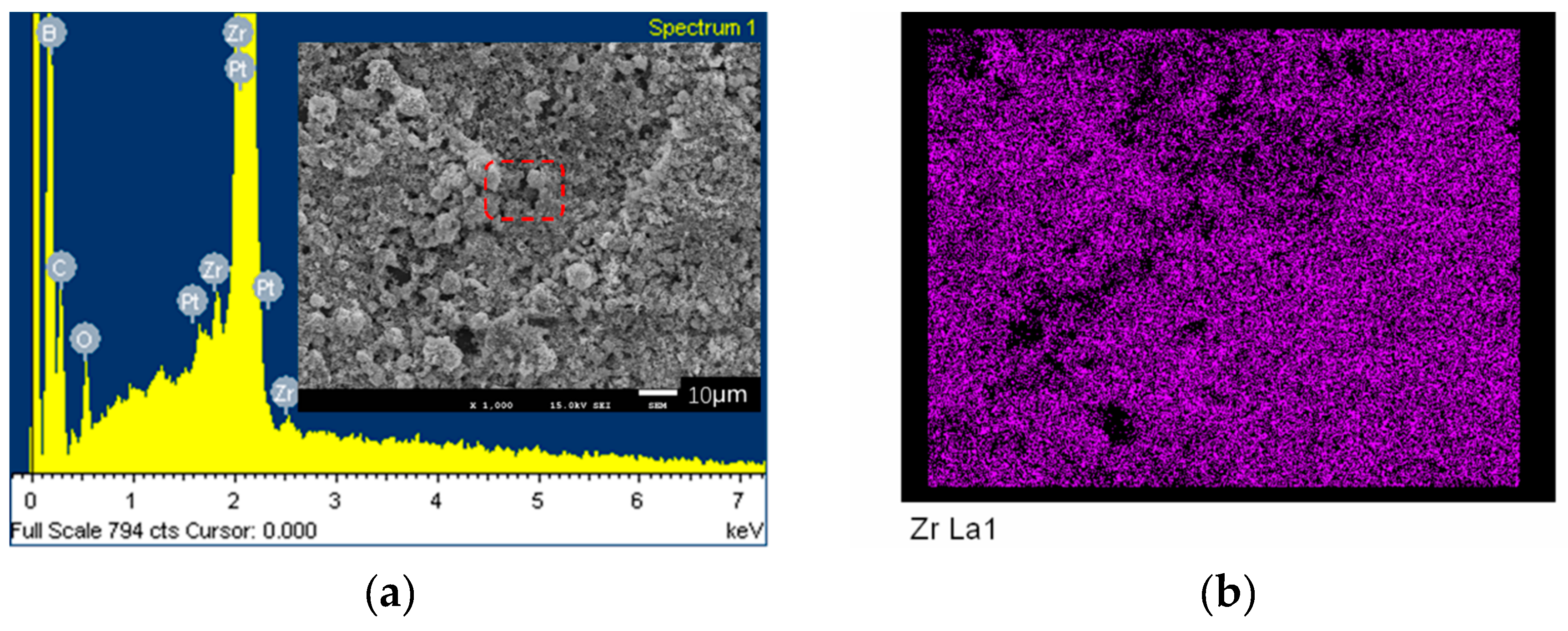 Nanomaterials 10 02497 g007a