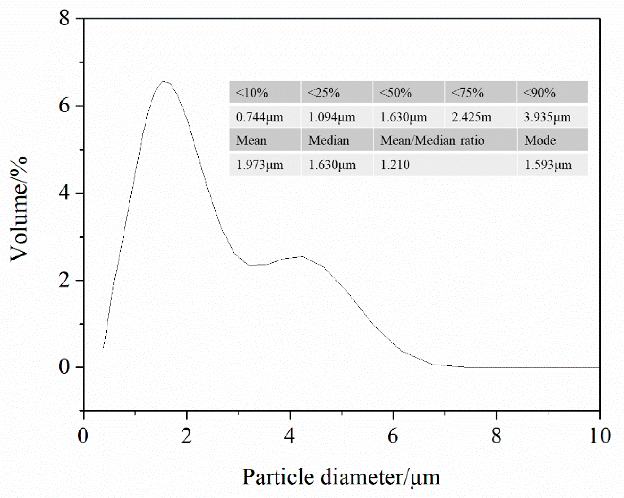 Nanomaterials 10 02497 g008