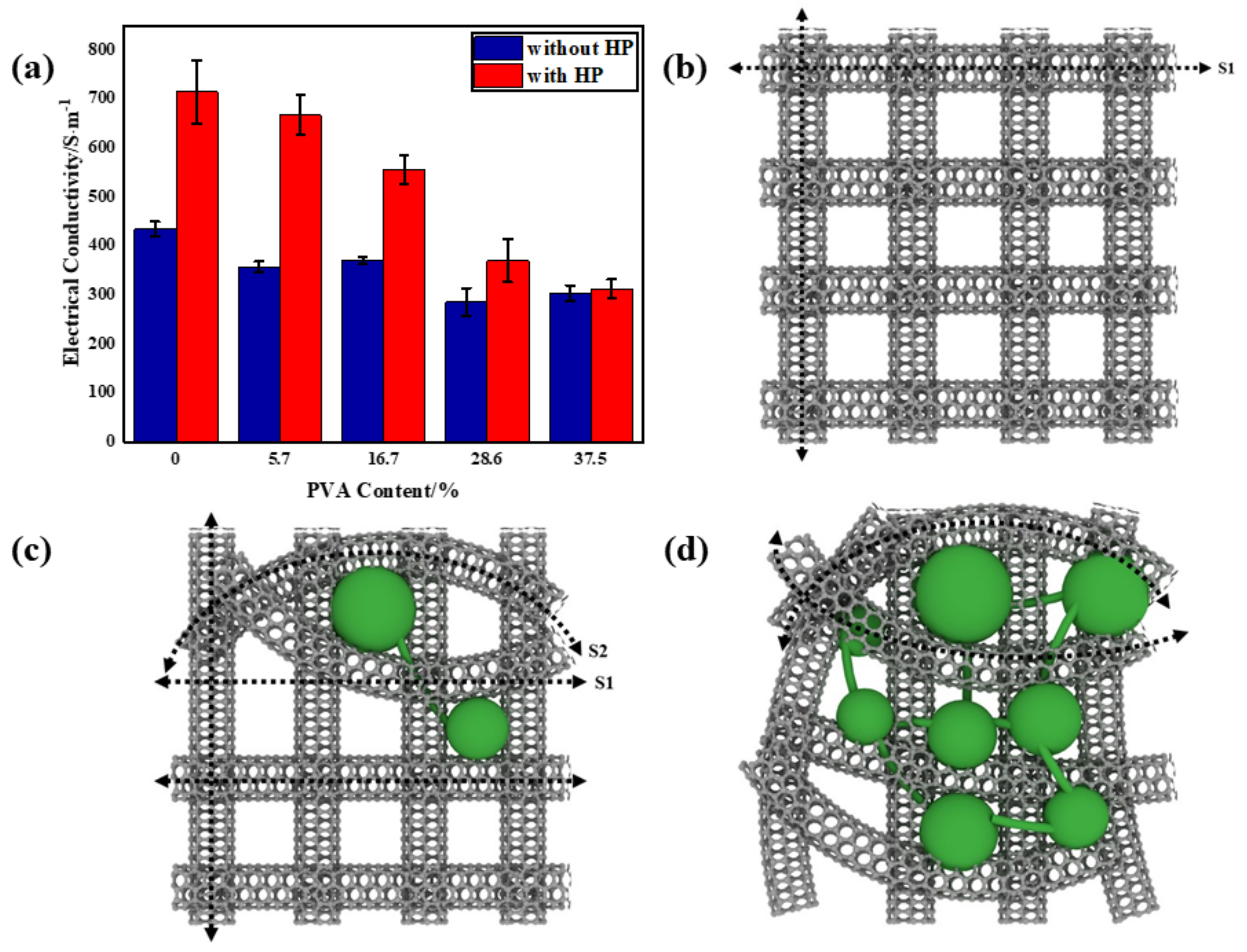 Nanomaterials 10 02503 g008 Nanomaterials 10 02503 g008