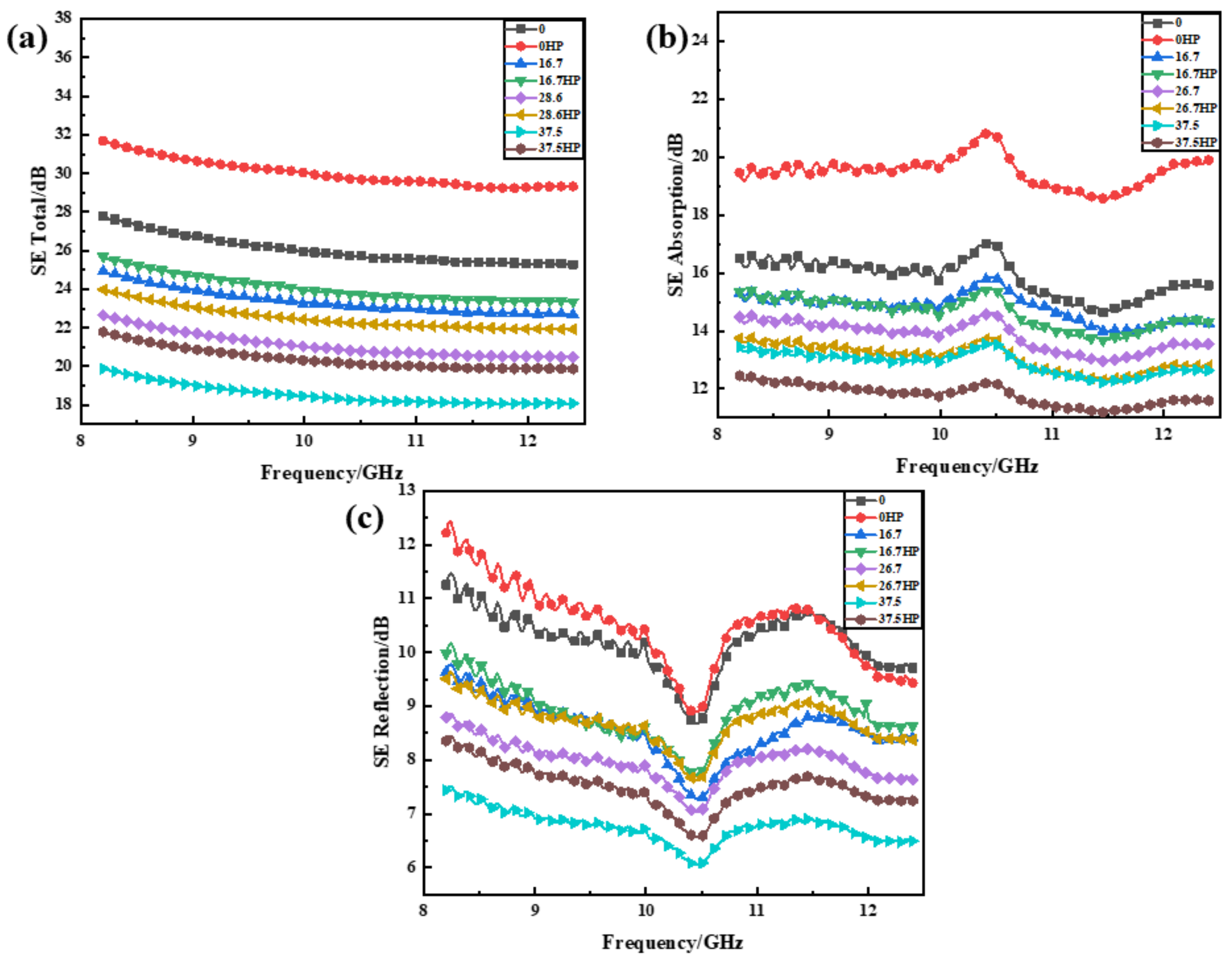 Nanomaterials 10 02503 g009 Nanomaterials 10 02503 g009