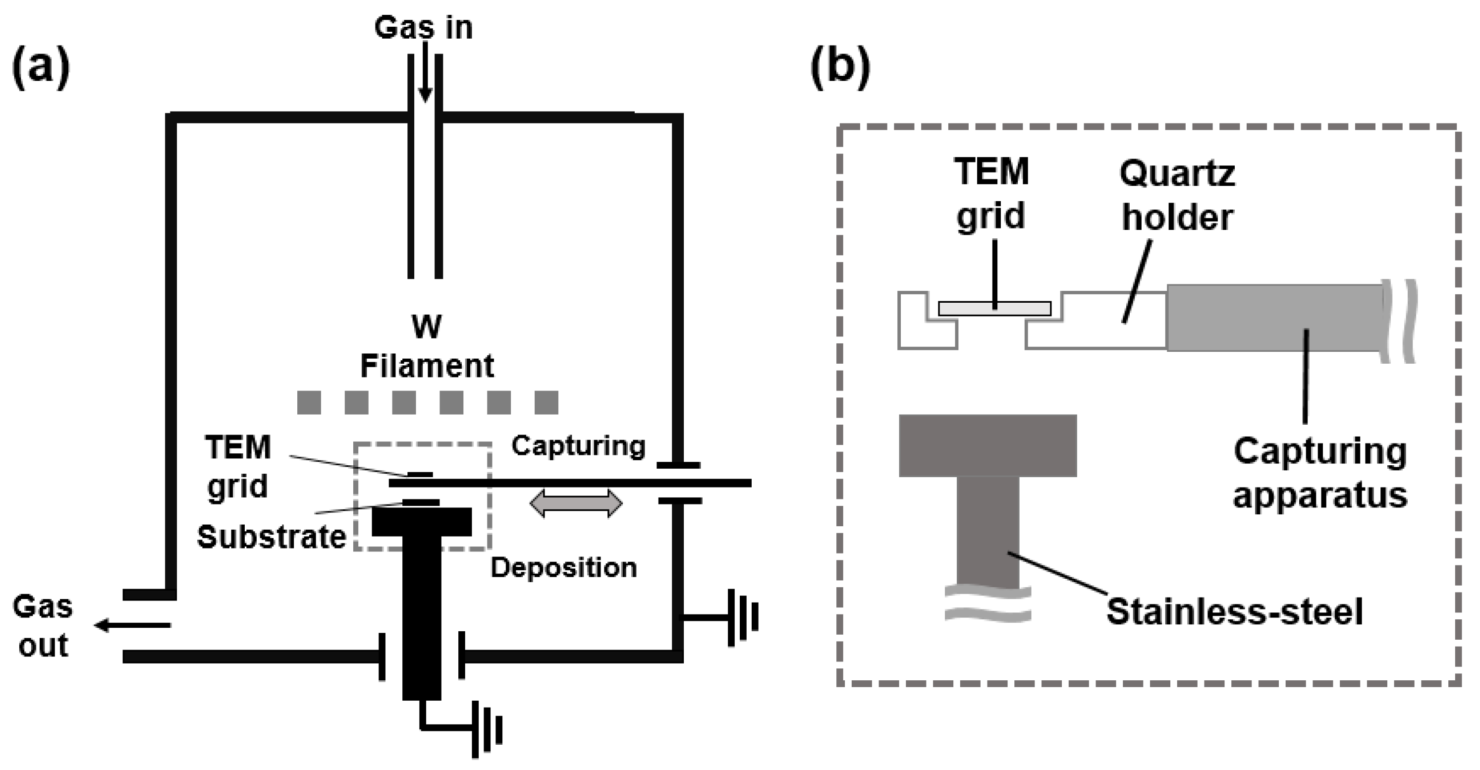 Nanomaterials 10 02504 g001 Nanomaterials 10 02504 g001