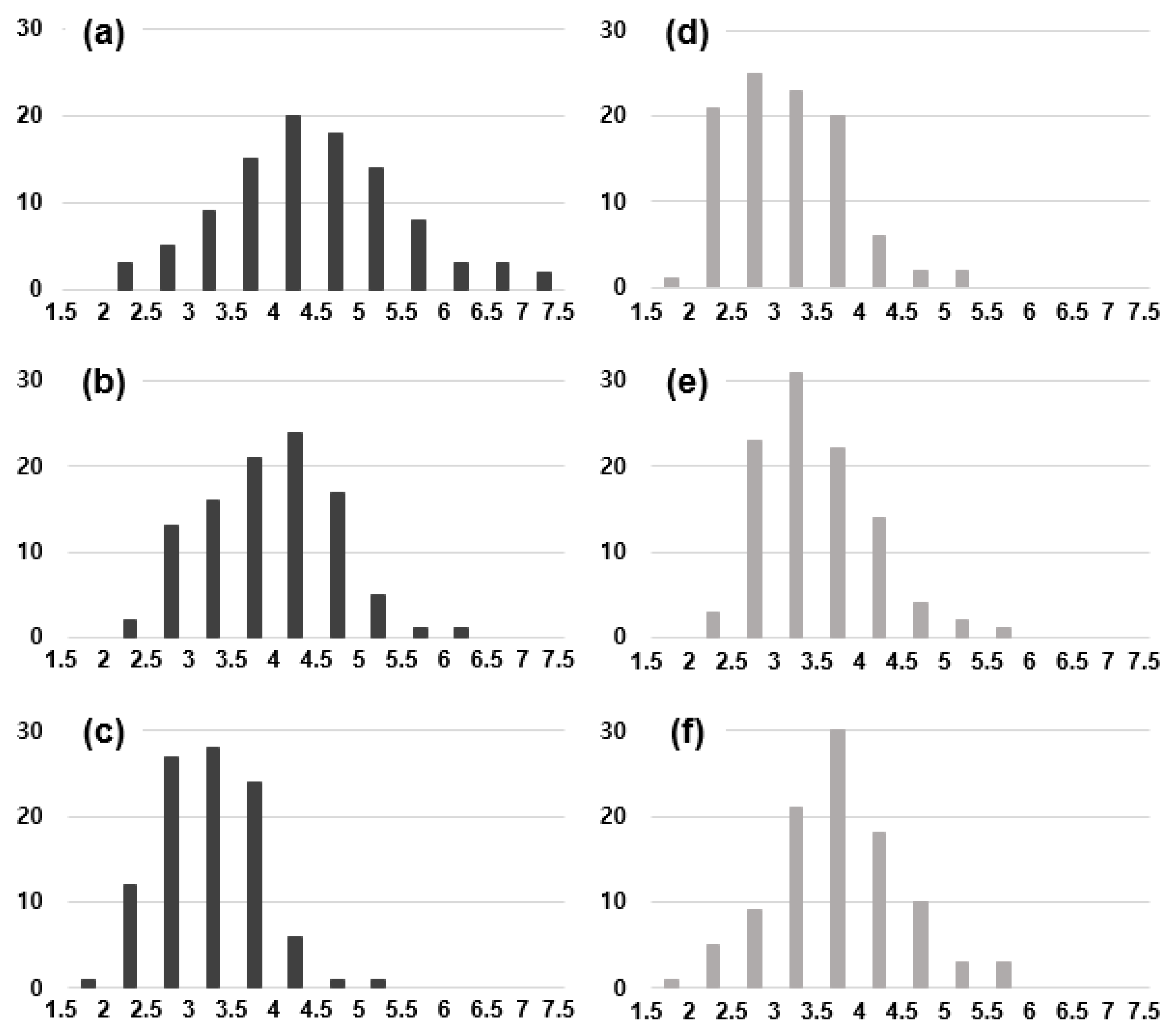 Nanomaterials 10 02504 g006 Nanomaterials 10 02504 g006